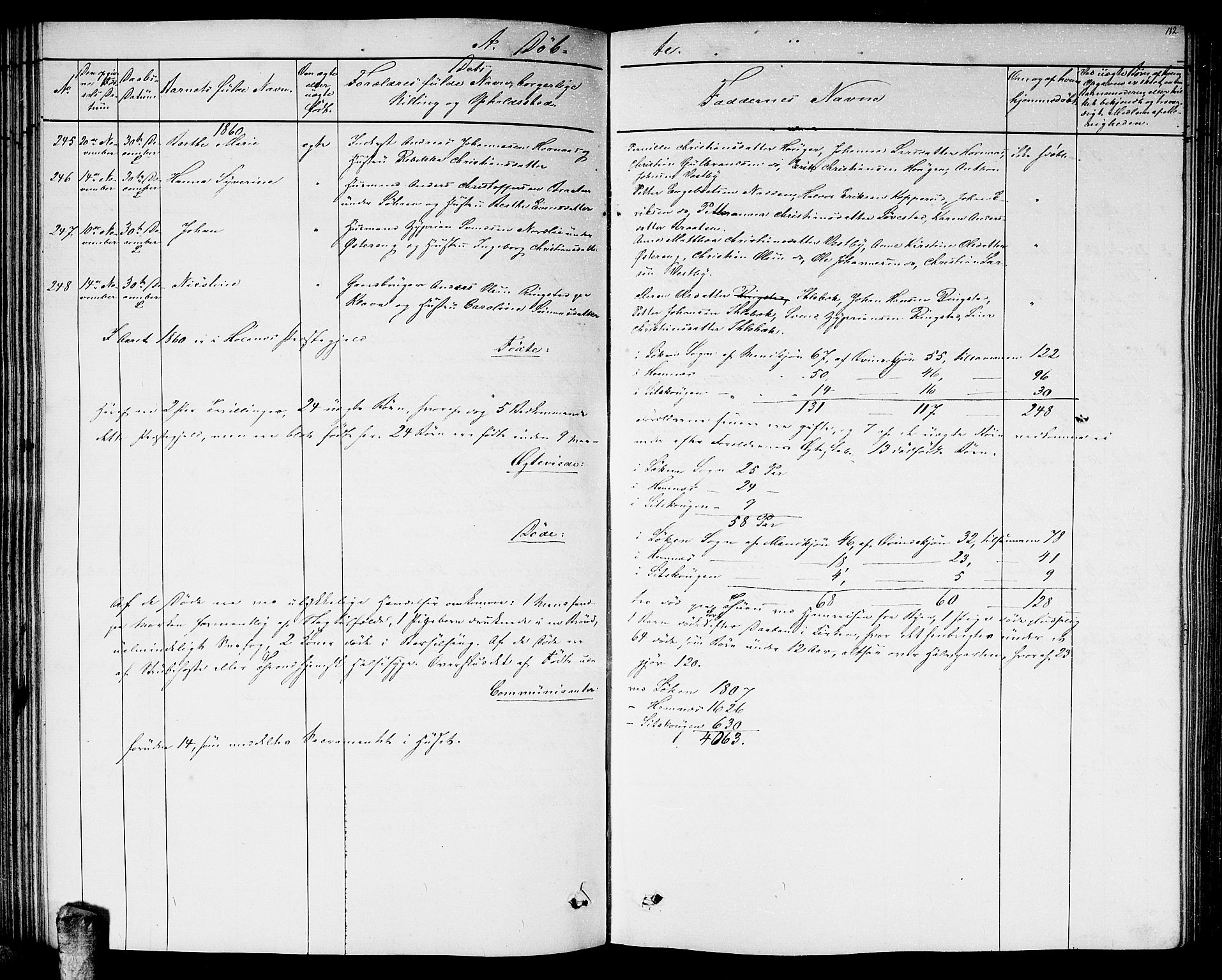 Høland prestekontor Kirkebøker, SAO/A-10346a/G/Ga/L0004: Klokkerbok nr. I 4, 1854-1862, s. 132