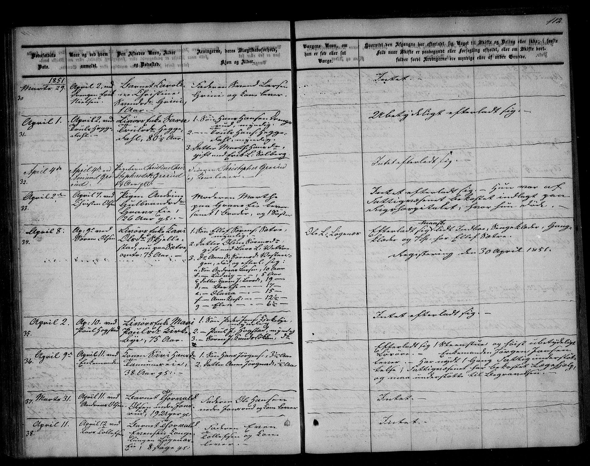 Asker og Bærum lensmannskontor, AV/SAO-A-10643/H/Ha/Haa/L0001: Dødsanmeldelsesprotokoll, 1842-1856, s. 112