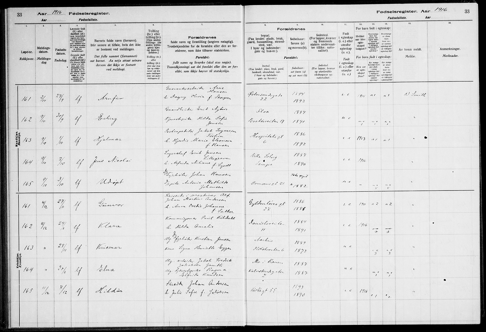 Ministerialprotokoller, klokkerbøker og fødselsregistre - Sør-Trøndelag, AV/SAT-A-1456/600/L0002: Fødselsregister nr. 600.II.4.1, 1916-1920, s. 33