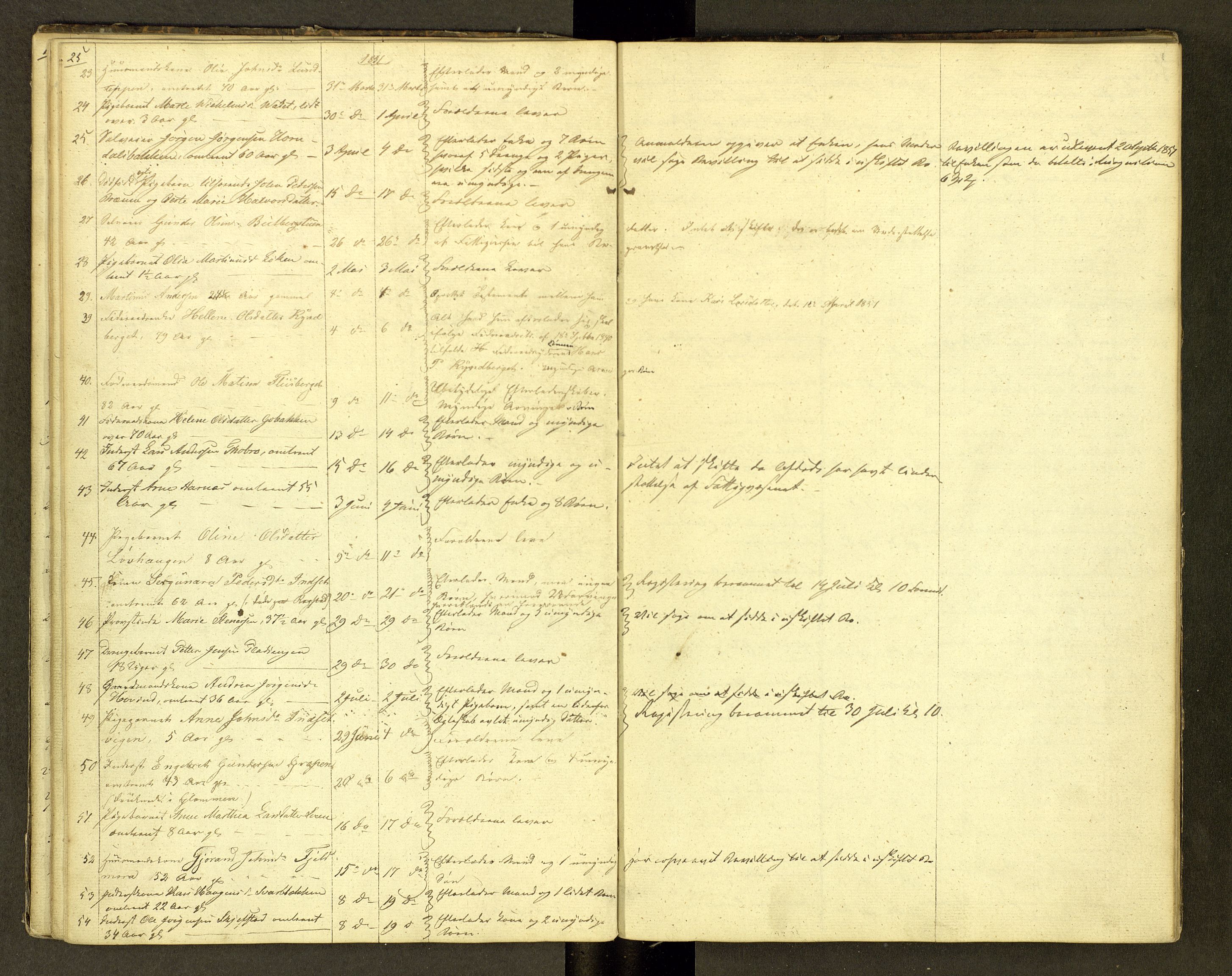 Sør-Østerdal sorenskriveri, AV/SAH-TING-018/J/Jg/L0001: Dødsfallsjournal, 1844-1853