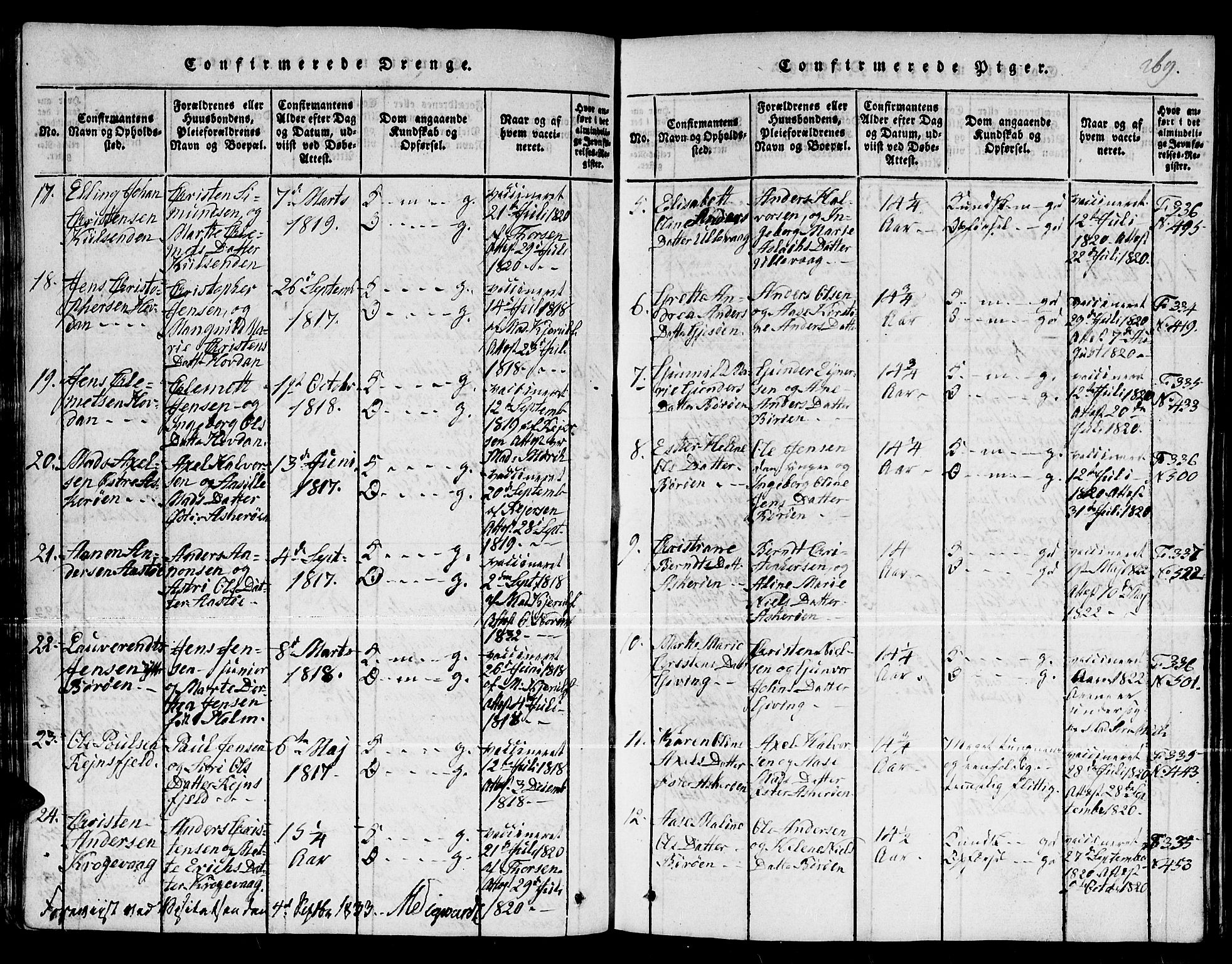 Dypvåg sokneprestkontor, AV/SAK-1111-0007/F/Fb/Fba/L0009: Klokkerbok nr. B 9, 1816-1842, s. 269