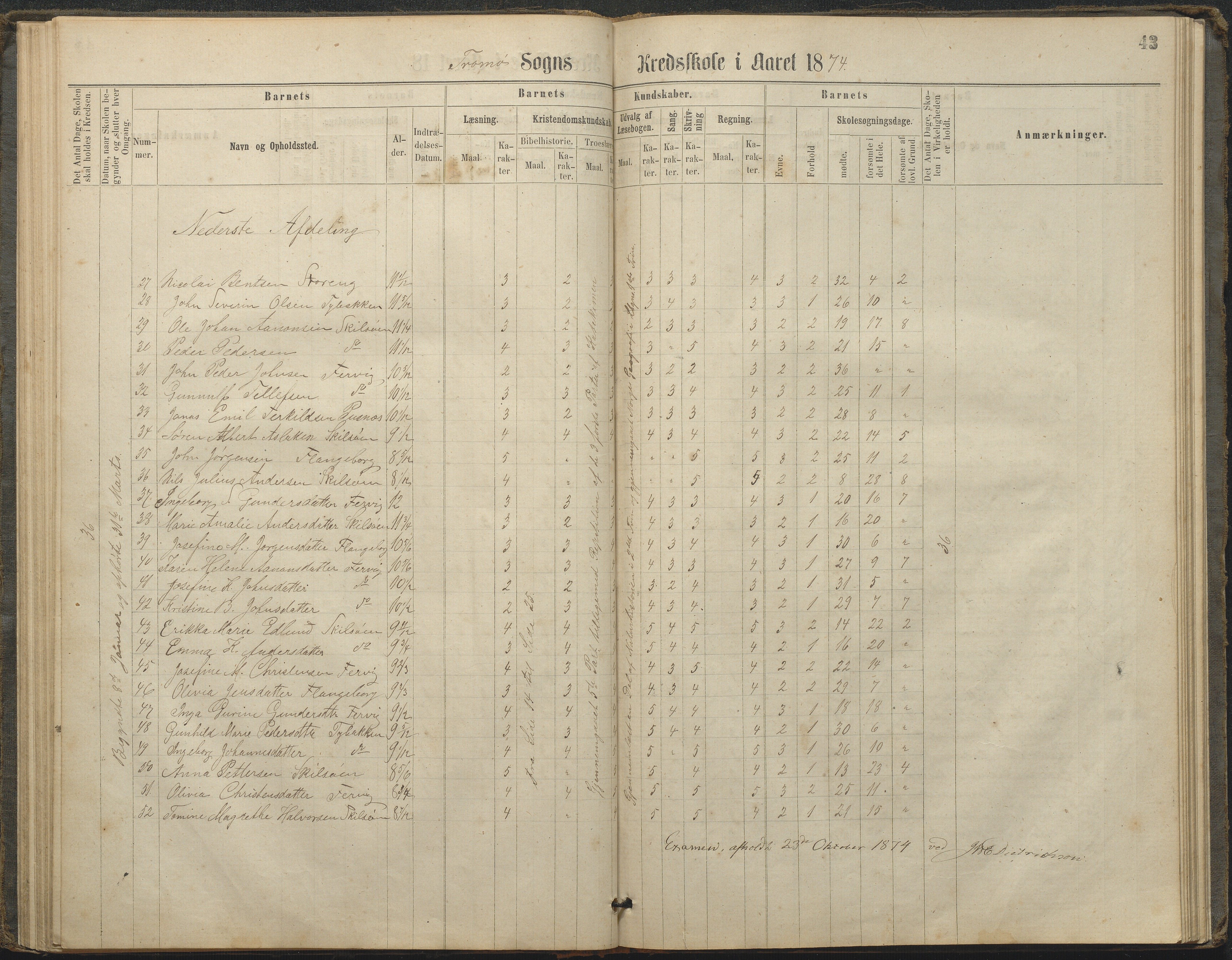 Tromøy kommune frem til 1971, AAKS/KA0921-PK/04/L0033: Færvik (Roligheden) - Karakterprotokoll, 1864-1896, s. 41