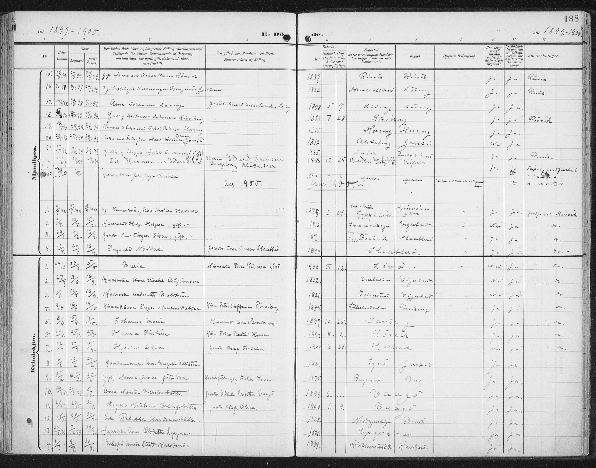 Ministerialprotokoller, klokkerbøker og fødselsregistre - Nord-Trøndelag, SAT/A-1458/786/L0688: Ministerialbok nr. 786A04, 1899-1912, s. 188