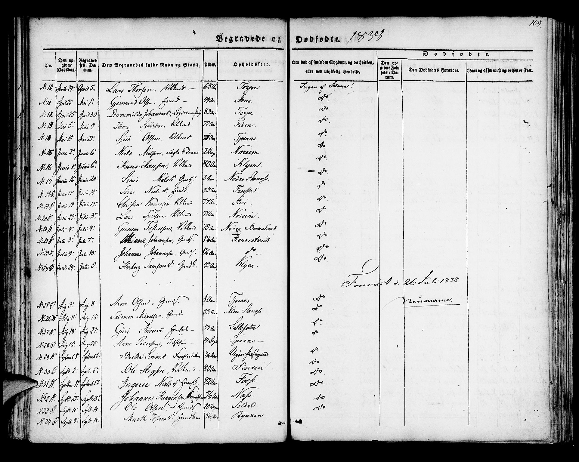 Kvam sokneprestembete, AV/SAB-A-76201/H/Haa: Ministerialbok nr. A 7, 1832-1843, s. 109