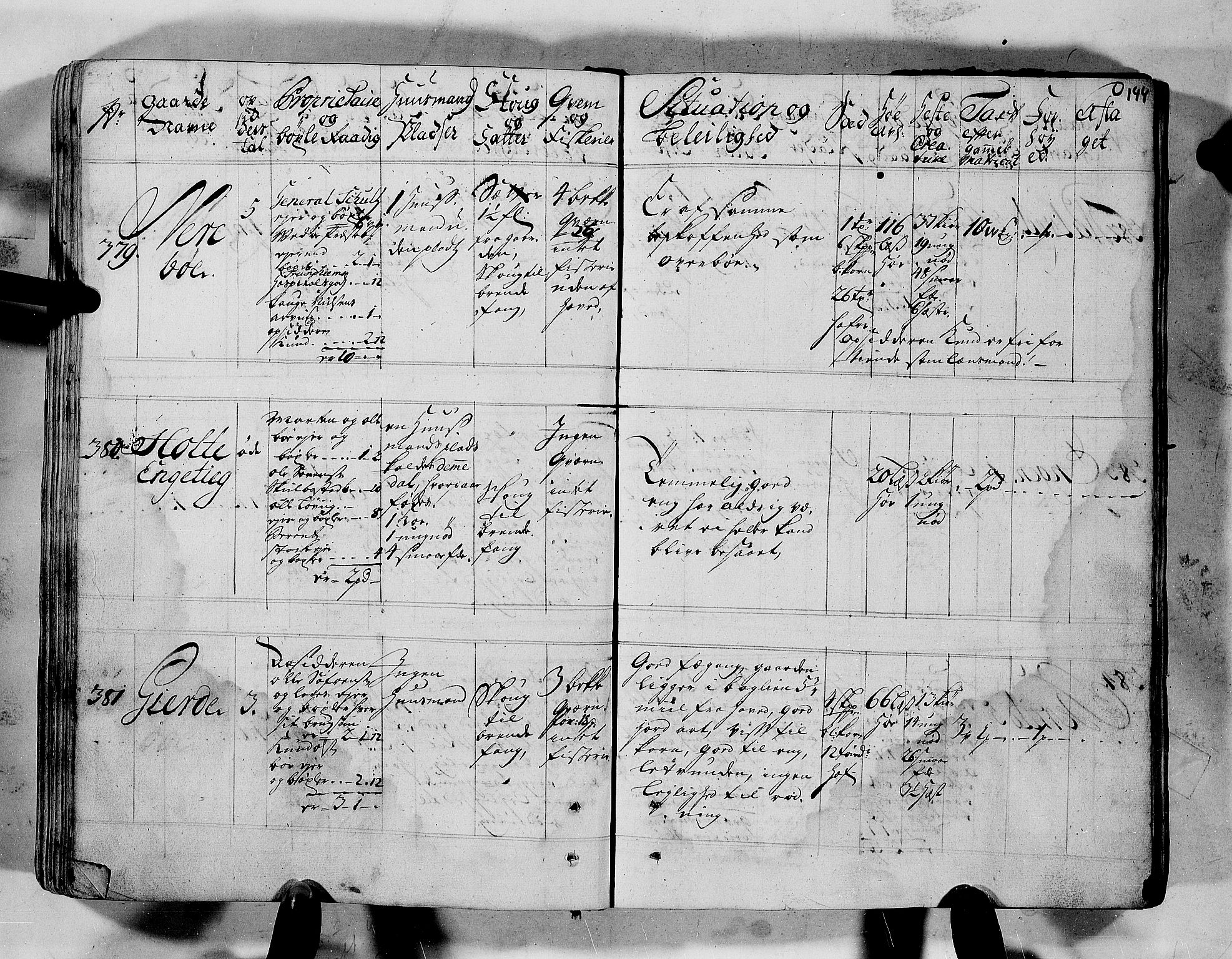 Rentekammeret inntil 1814, Realistisk ordnet avdeling, AV/RA-EA-4070/N/Nb/Nbf/L0152: Romsdal eksaminasjonsprotokoll, 1724, s. 142