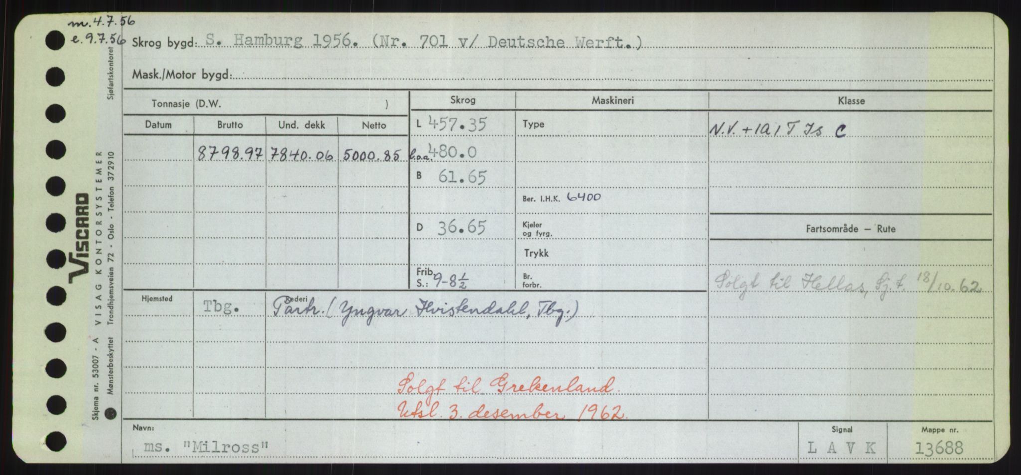 Sjøfartsdirektoratet med forløpere, Skipsmålingen, AV/RA-S-1627/H/Hd/L0024: Fartøy, M-Mim, s. 617