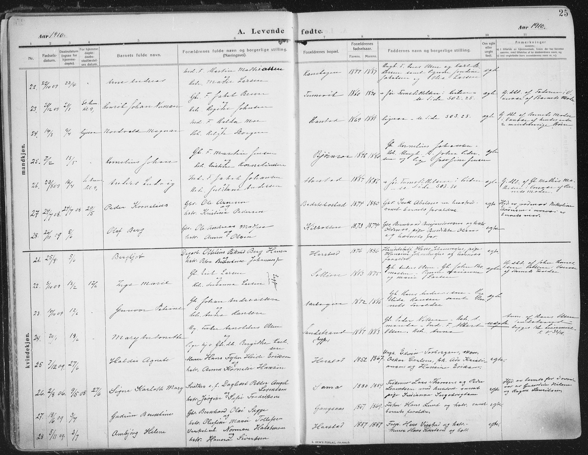 Trondenes sokneprestkontor, AV/SATØ-S-1319/H/Ha/L0018kirke: Ministerialbok nr. 18, 1909-1918, s. 25