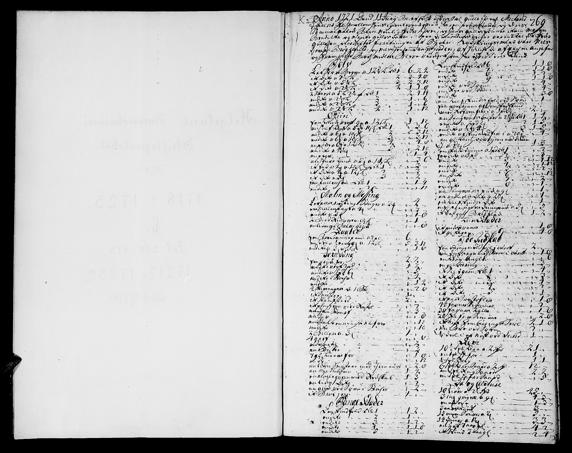 Helgeland sorenskriveri, AV/SAT-A-0004/3/3A/L0006: Skifteprotokoll 5B, 1721-1725, s. 268b-269a
