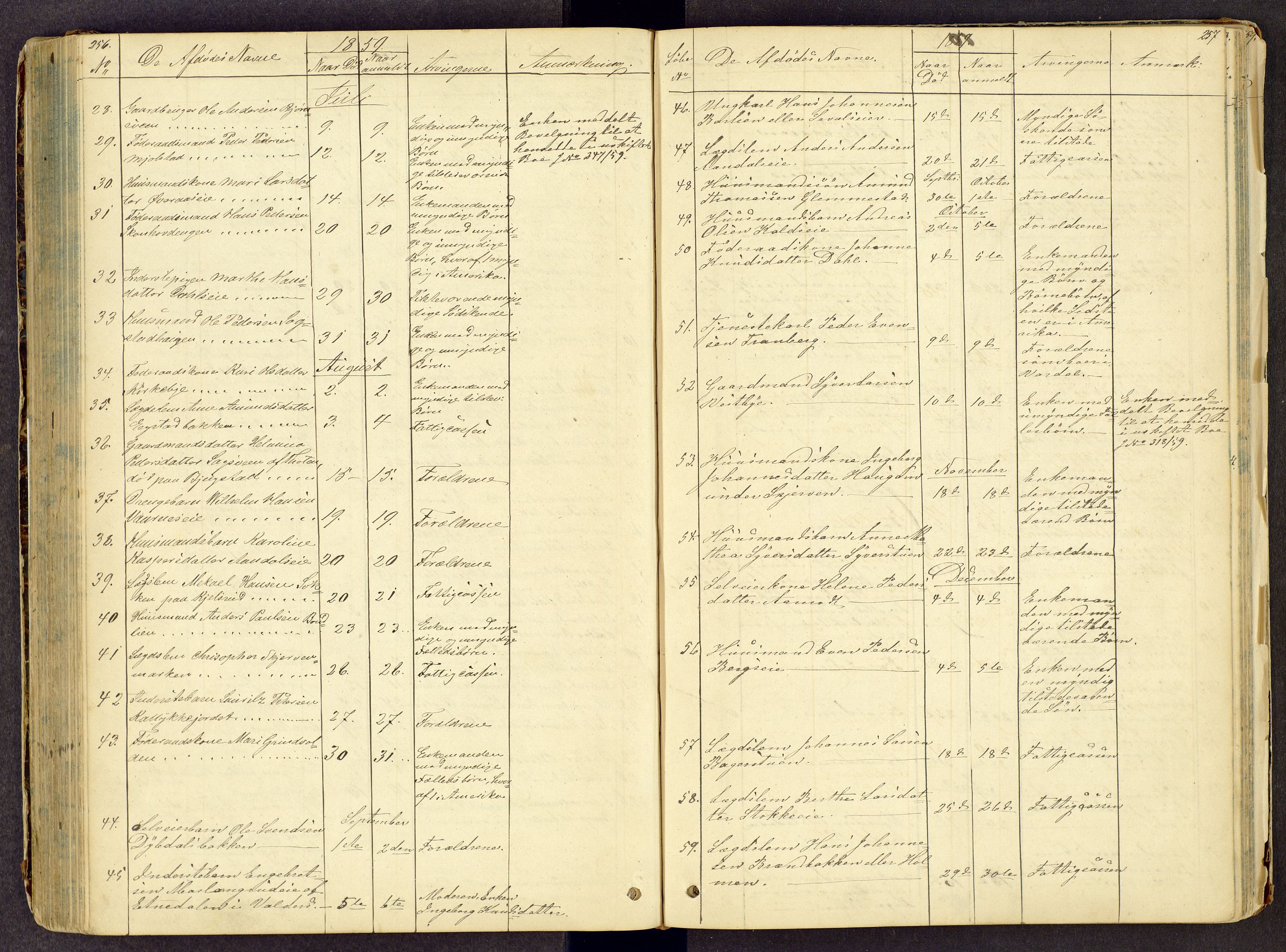 Toten tingrett, SAH/TING-006/J/Jl/L0001: Dødsfallsjournal, 1853-1875, s. 256-257