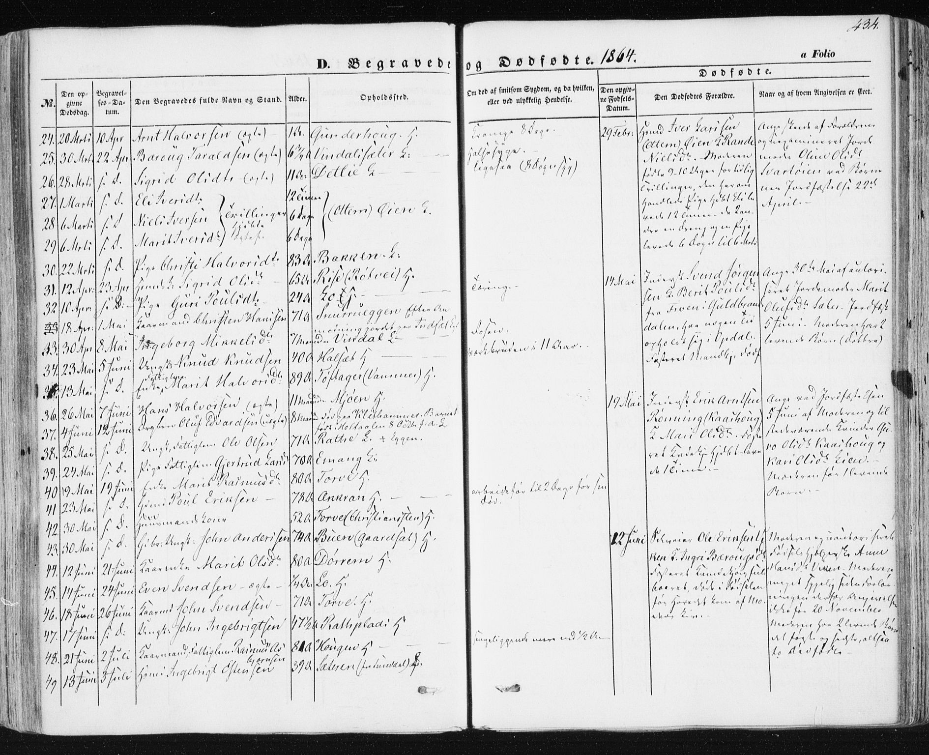 Ministerialprotokoller, klokkerbøker og fødselsregistre - Sør-Trøndelag, SAT/A-1456/678/L0899: Ministerialbok nr. 678A08, 1848-1872, s. 434