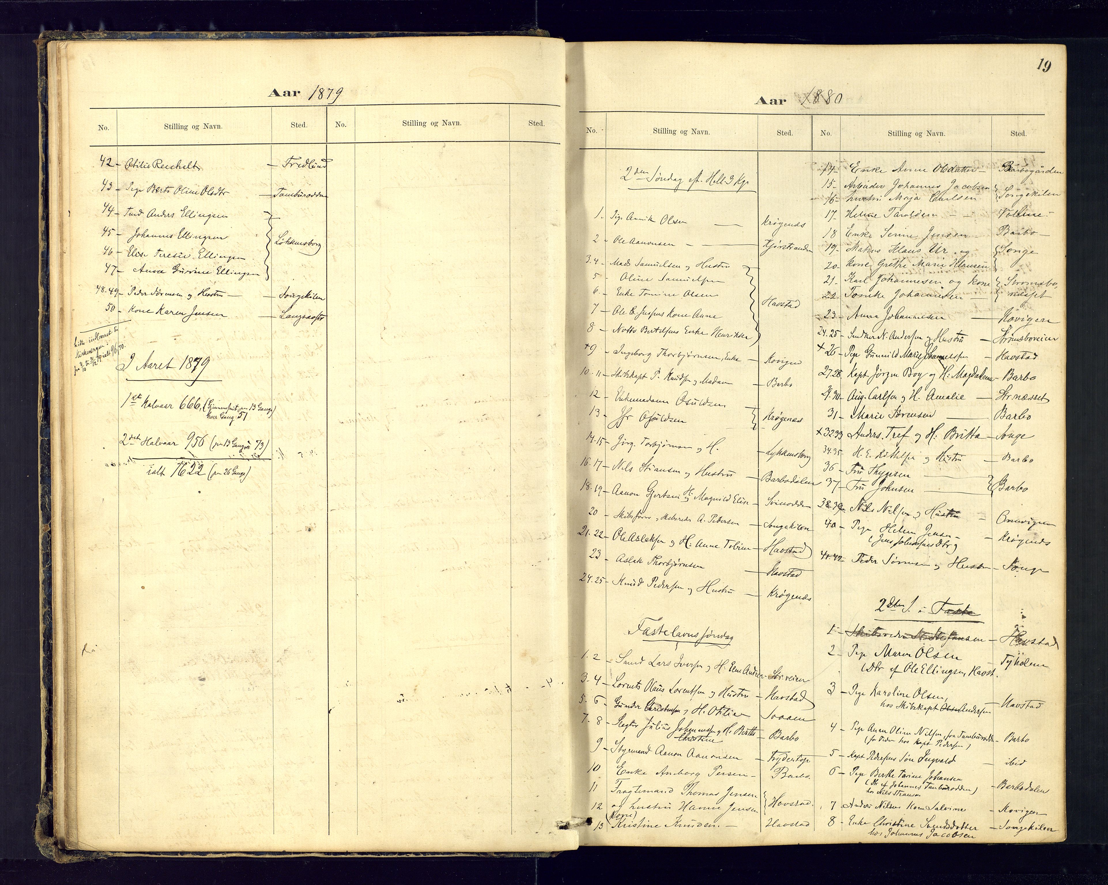 Barbu sokneprestkontor, AV/SAK-1111-0003/F/Fc/L0001: Kommunikantprotokoll nr. C-1, 1878-1903, s. 19