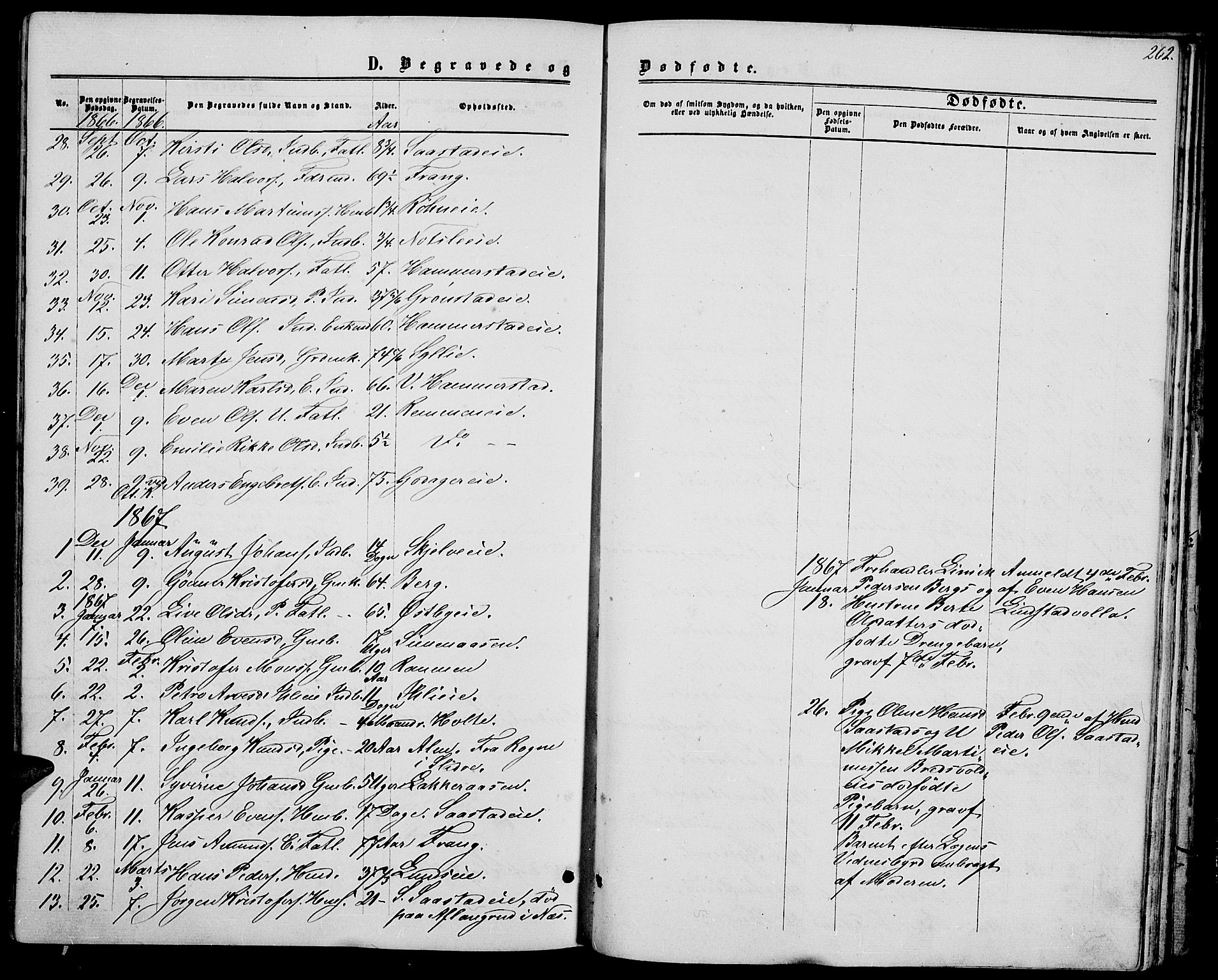 Stange prestekontor, AV/SAH-PREST-002/L/L0006: Klokkerbok nr. 6, 1864-1882, s. 262
