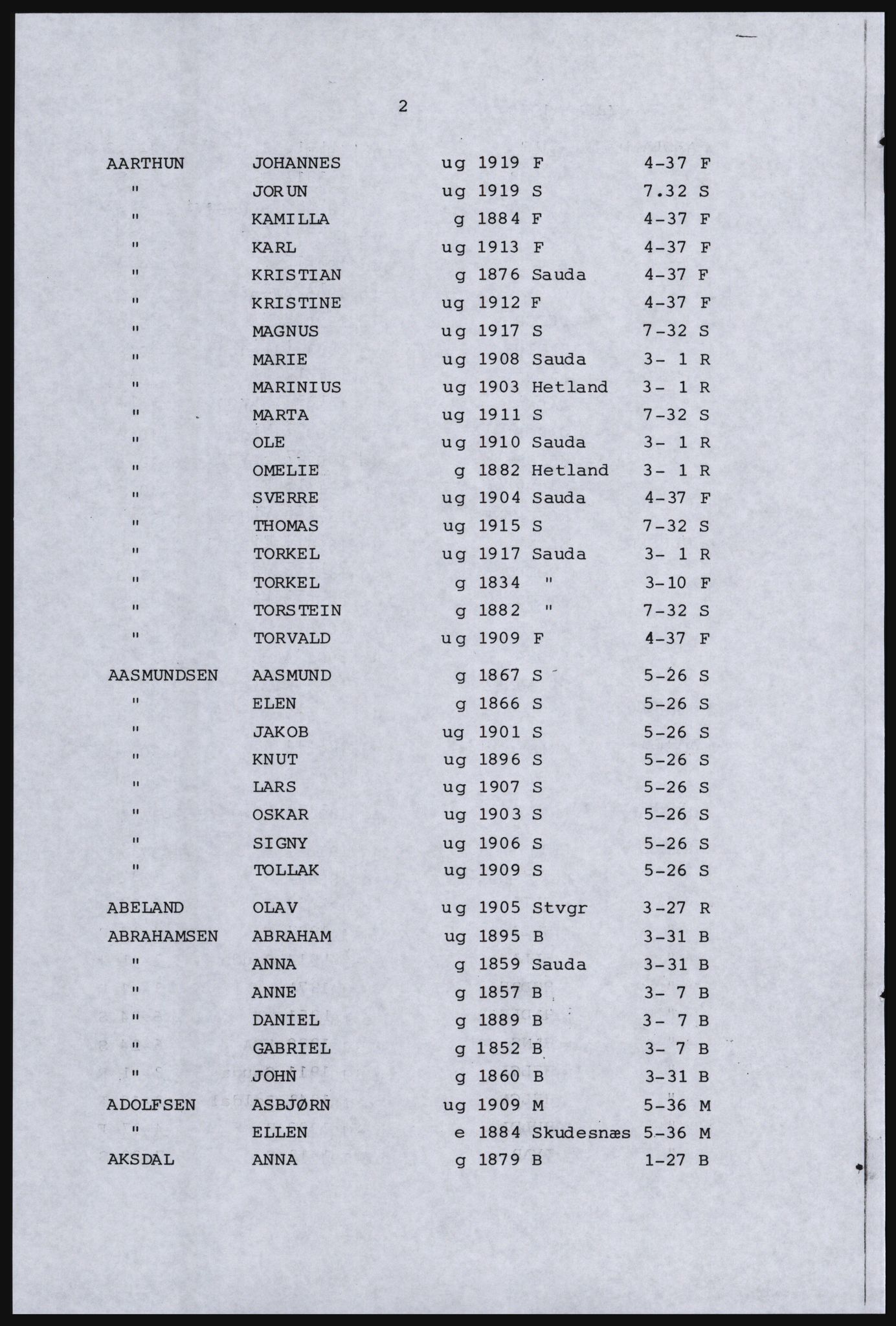 SAST, Avskrift av folketellingen 1920 for Ryfylkeøyene, 1920, s. 242