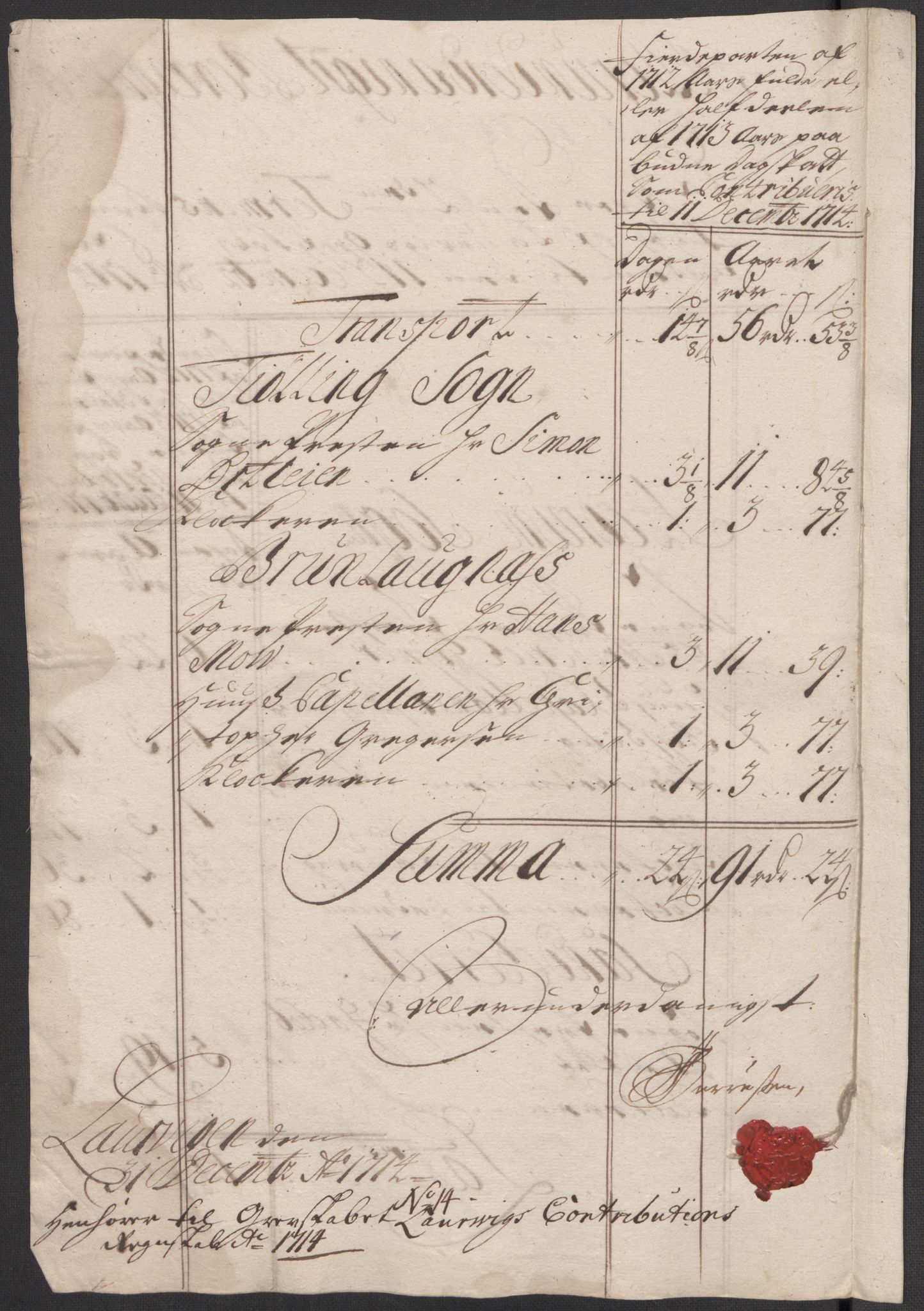 Rentekammeret inntil 1814, Reviderte regnskaper, Fogderegnskap, RA/EA-4092/R33/L1986: Fogderegnskap Larvik grevskap, 1714-1715, s. 191