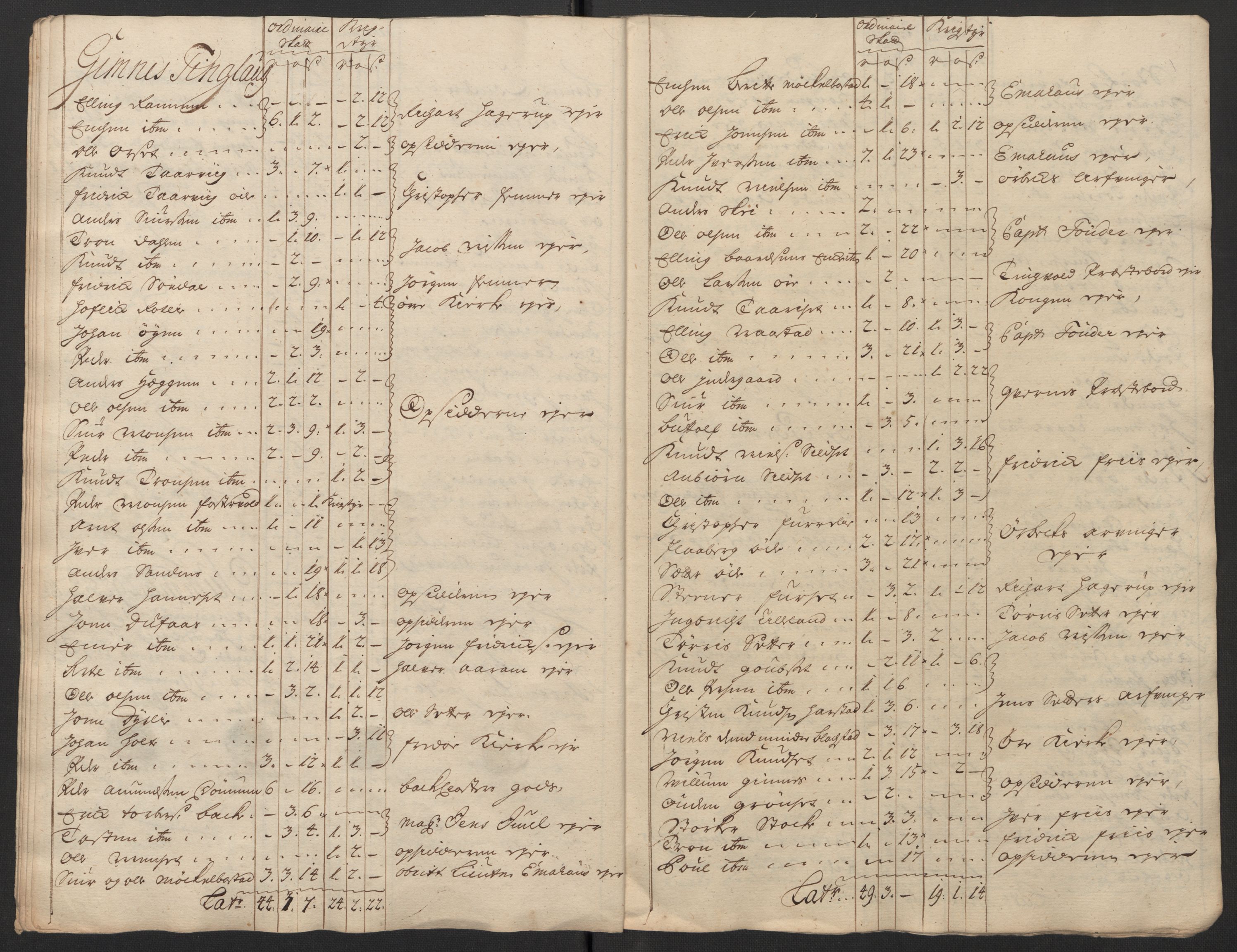 Rentekammeret inntil 1814, Reviderte regnskaper, Fogderegnskap, AV/RA-EA-4092/R56/L3753: Fogderegnskap Nordmøre, 1720, s. 532