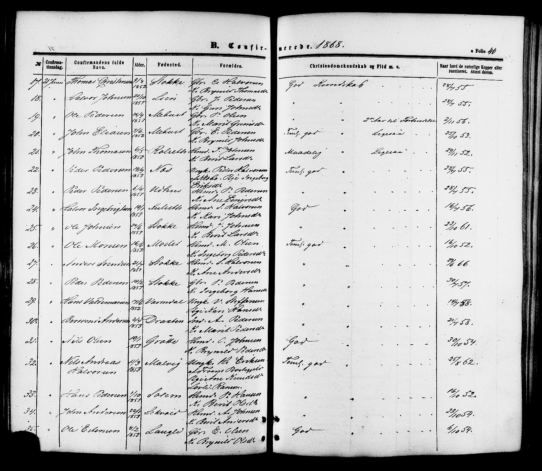 Ministerialprotokoller, klokkerbøker og fødselsregistre - Sør-Trøndelag, SAT/A-1456/695/L1147: Ministerialbok nr. 695A07, 1860-1877, s. 40