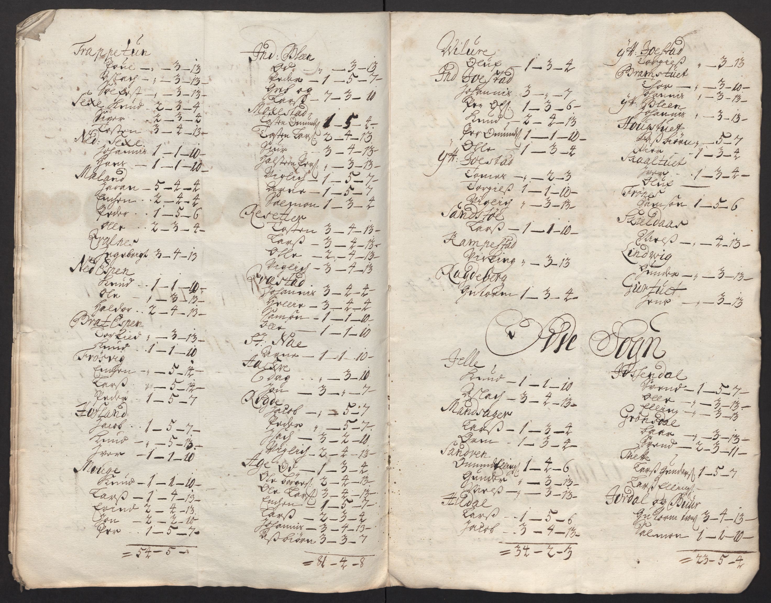 Rentekammeret inntil 1814, Reviderte regnskaper, Fogderegnskap, AV/RA-EA-4092/R48/L2988: Fogderegnskap Sunnhordland og Hardanger, 1712, s. 453