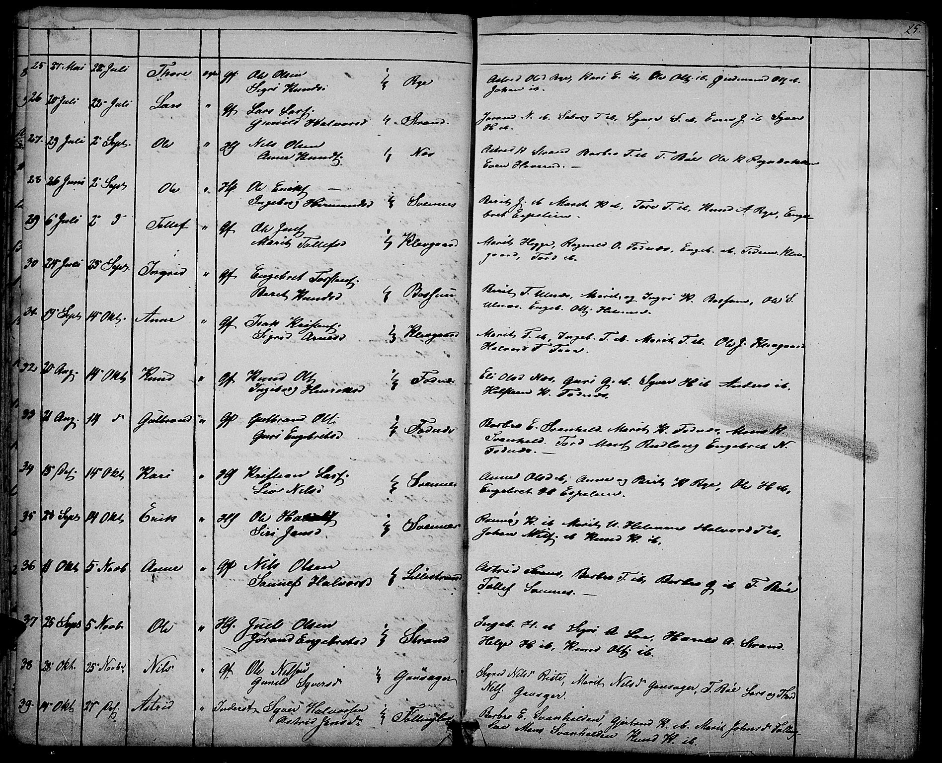 Nord-Aurdal prestekontor, AV/SAH-PREST-132/H/Ha/Hab/L0003: Klokkerbok nr. 3, 1842-1882, s. 25