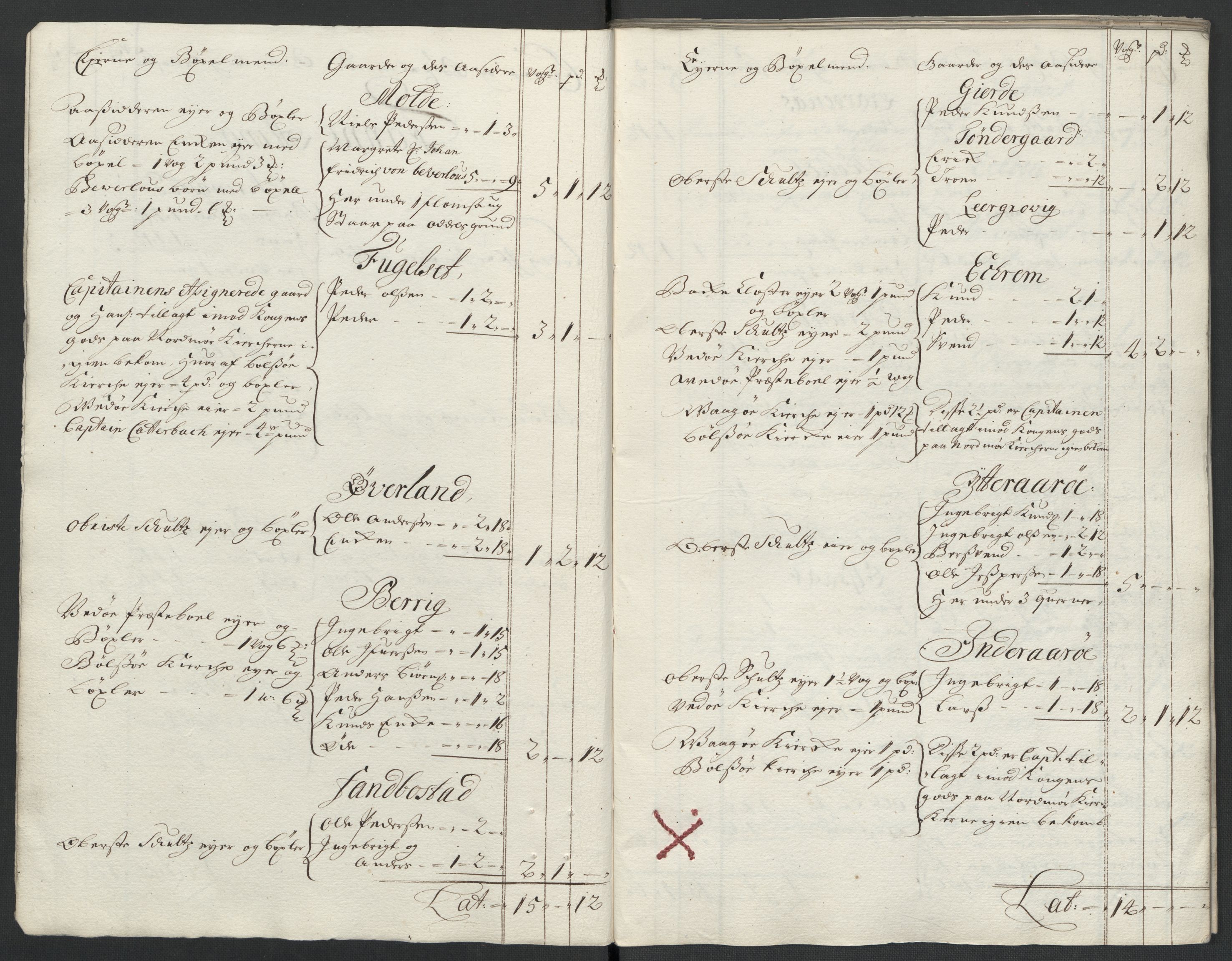Rentekammeret inntil 1814, Reviderte regnskaper, Fogderegnskap, RA/EA-4092/R55/L3656: Fogderegnskap Romsdal, 1703-1705, s. 17