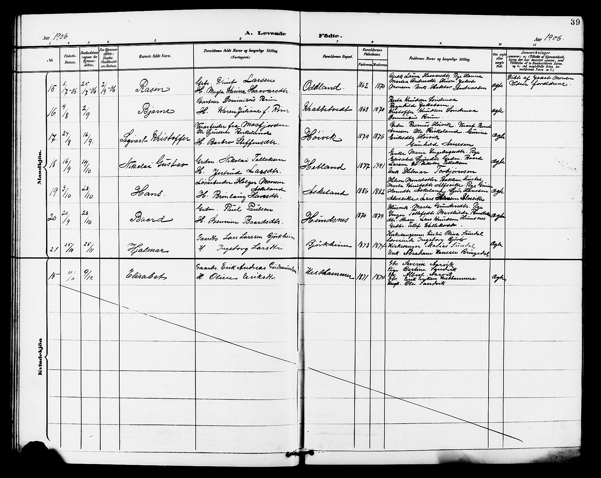 Tysvær sokneprestkontor, AV/SAST-A -101864/H/Ha/Haa/L0008: Ministerialbok nr. A 8, 1897-1912, s. 39