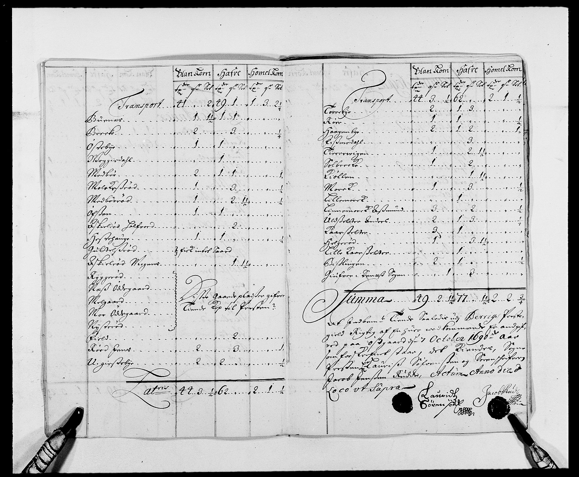 Rentekammeret inntil 1814, Reviderte regnskaper, Fogderegnskap, RA/EA-4092/R01/L0010: Fogderegnskap Idd og Marker, 1690-1691, s. 192