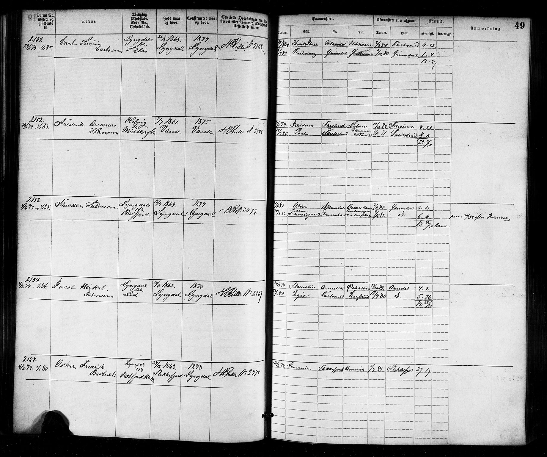Farsund mønstringskrets, SAK/2031-0017/F/Fa/L0006: Annotasjonsrulle nr 1911-3805 med register, Z-3, 1877-1894, s. 76