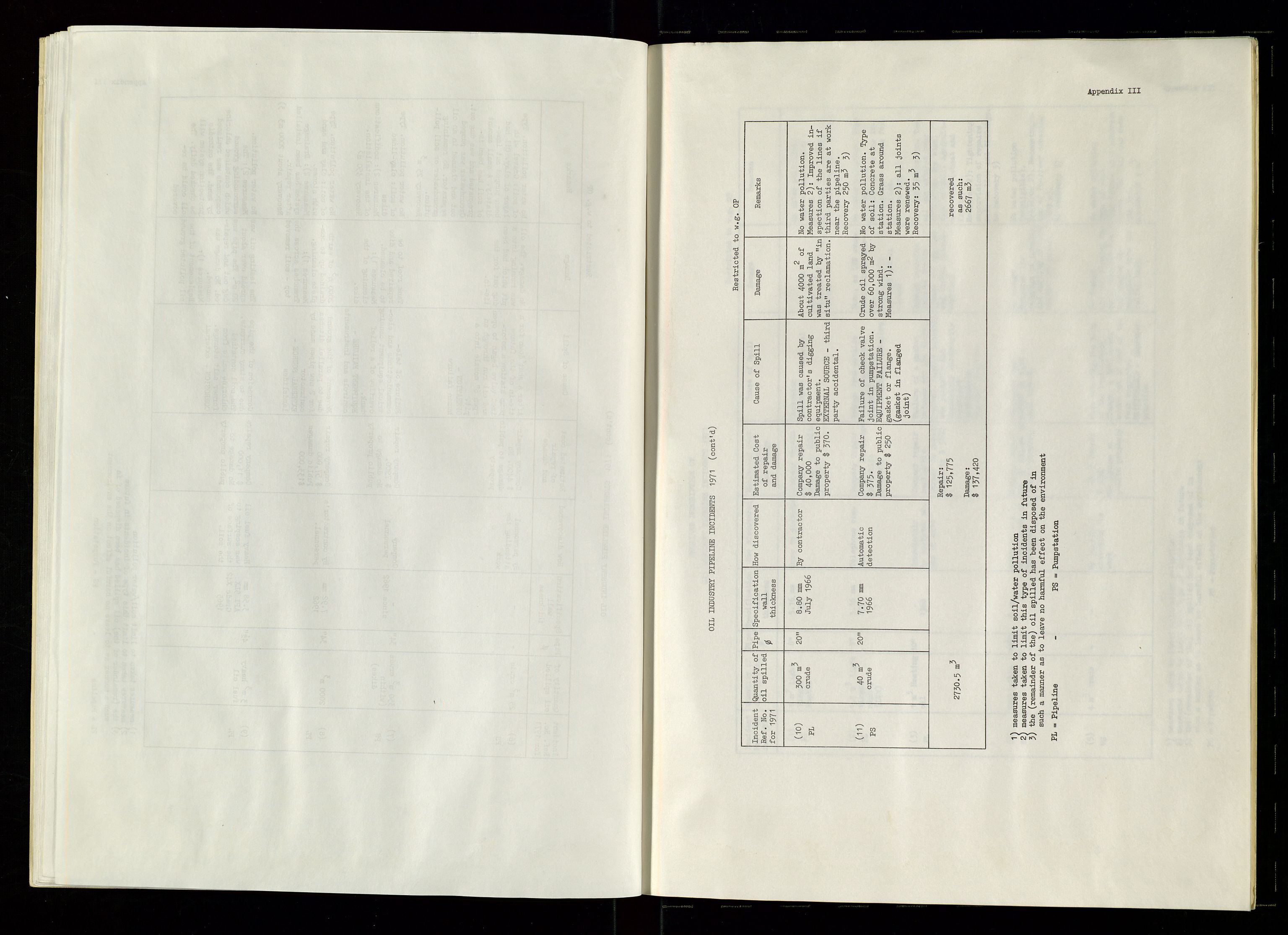 Industridepartementet, Oljekontoret, SAST/A-101348/Dc/L0003: Ekofisk prosjekt, utbygging av Ekofiskfeltet, diverse, 1970-1972