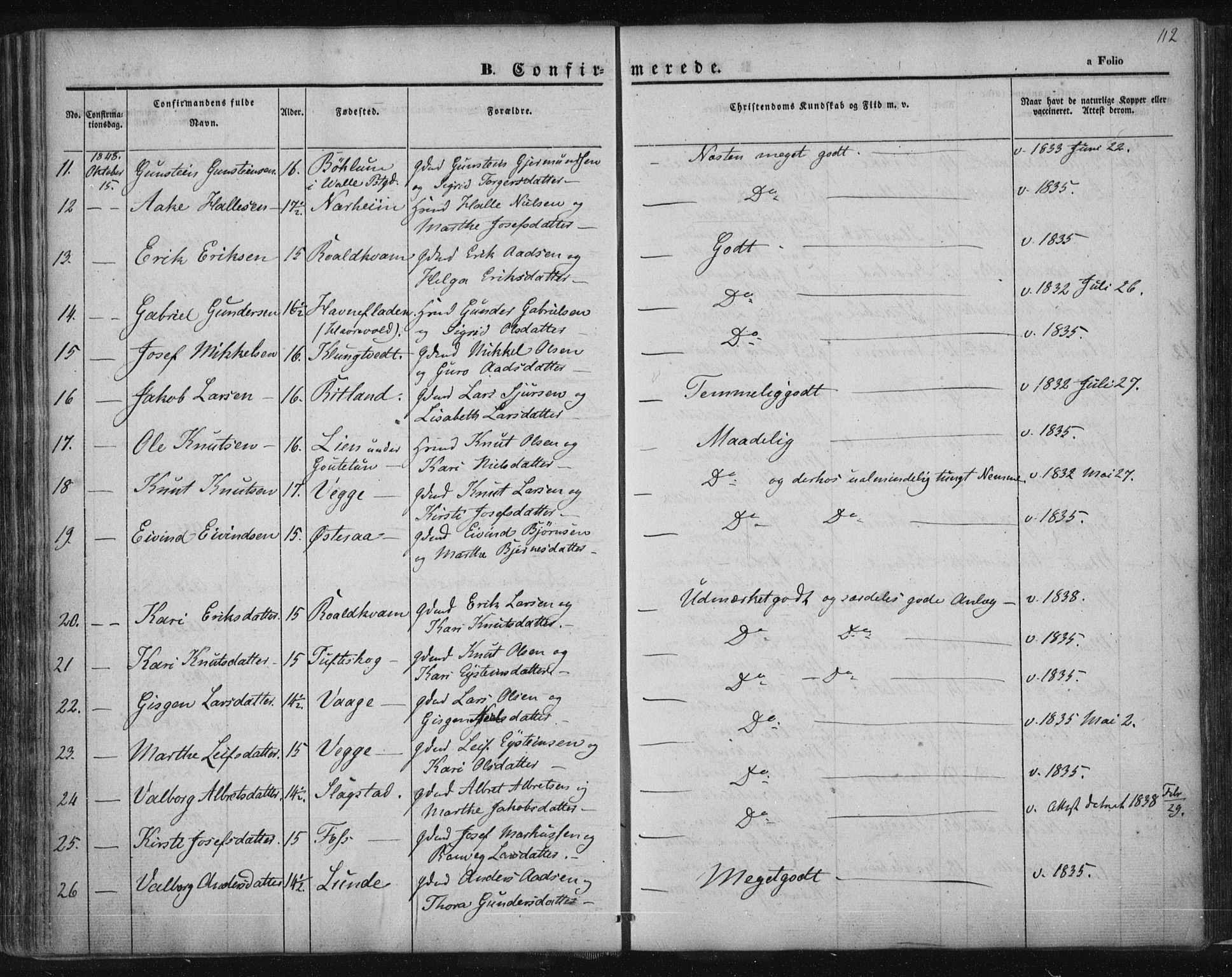 Suldal sokneprestkontor, AV/SAST-A-101845/01/IV/L0008: Ministerialbok nr. A 8, 1836-1853, s. 112