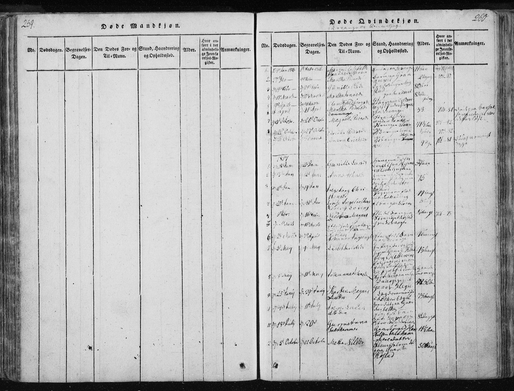Ministerialprotokoller, klokkerbøker og fødselsregistre - Nord-Trøndelag, AV/SAT-A-1458/717/L0148: Ministerialbok nr. 717A04 /2, 1816-1825, s. 259-260