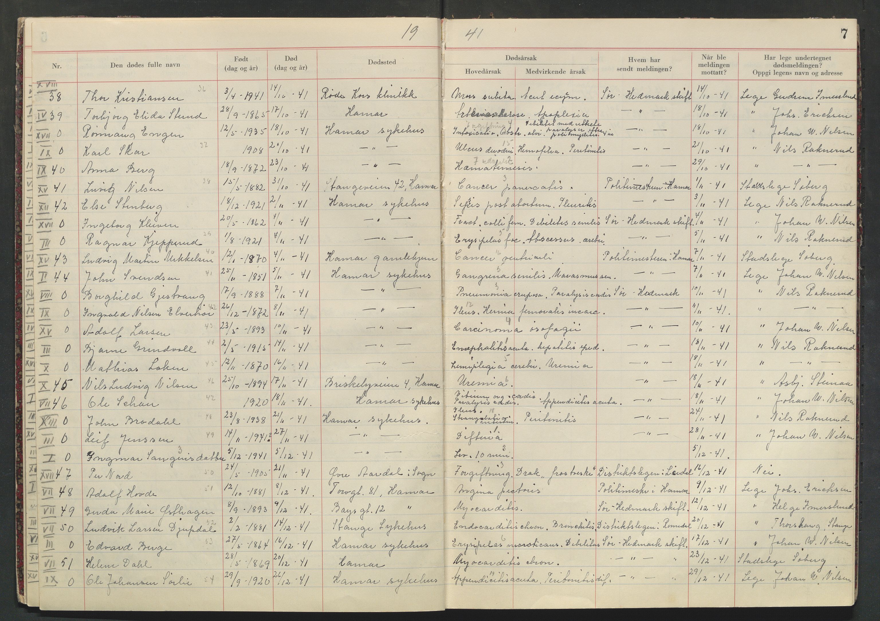 Hamar helseråd, SAH/HELSER-005/I/Ia/L0001/0002: Protokoller for dødsfallsmeldinger / Protokoll for dødsfallsmeldinger, 1940-1950, s. 7