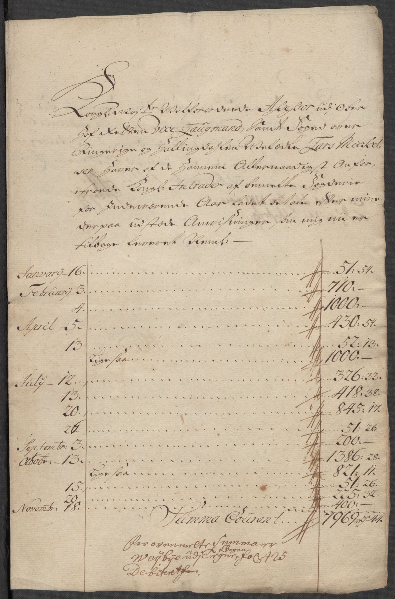 Rentekammeret inntil 1814, Reviderte regnskaper, Fogderegnskap, RA/EA-4092/R23/L1475: Fogderegnskap Ringerike og Hallingdal, 1717, s. 342