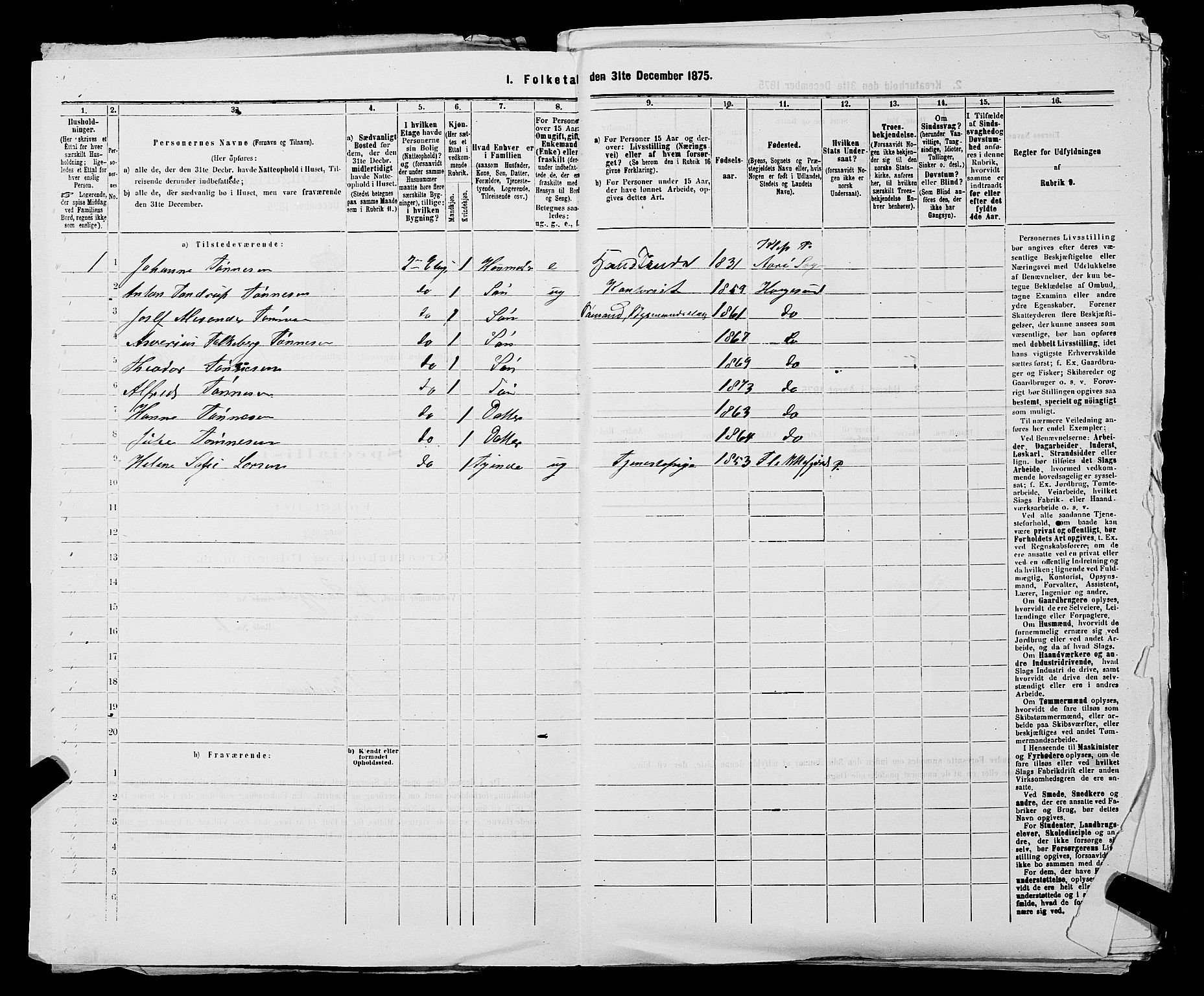 SAST, Folketelling 1875 for 1106B Torvastad prestegjeld, Haugesund kjøpstad, 1875, s. 2