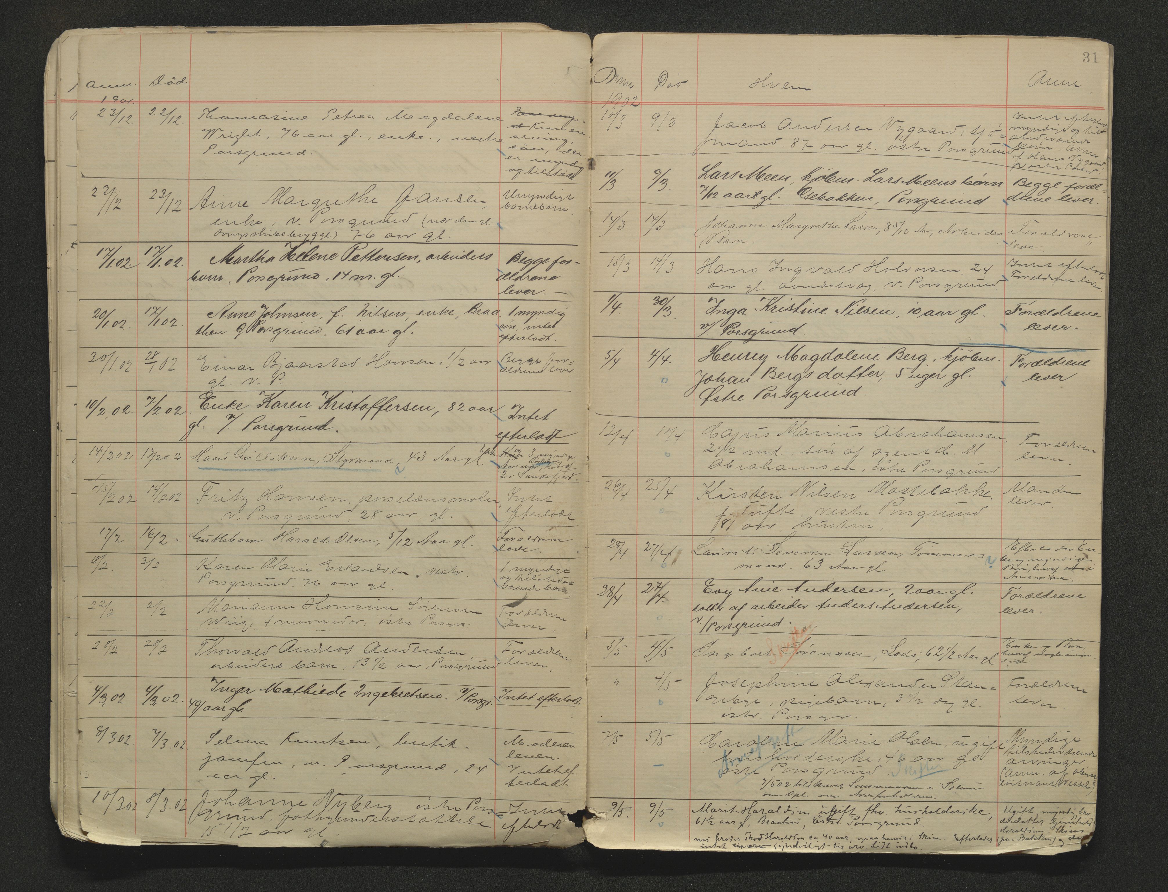 Porsgrunn byfogd, AV/SAKO-A-106/H/Ha/L0002: Dødsanmeldelseprotokoll, 1888-1908, s. 31