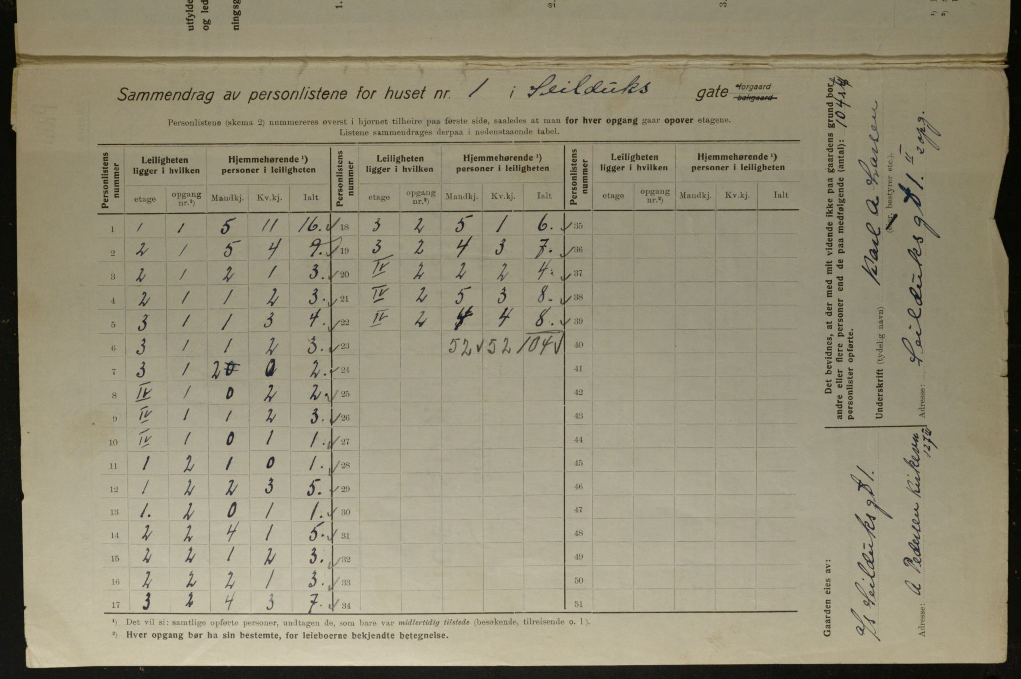 OBA, Kommunal folketelling 1.12.1923 for Kristiania, 1923, s. 103967