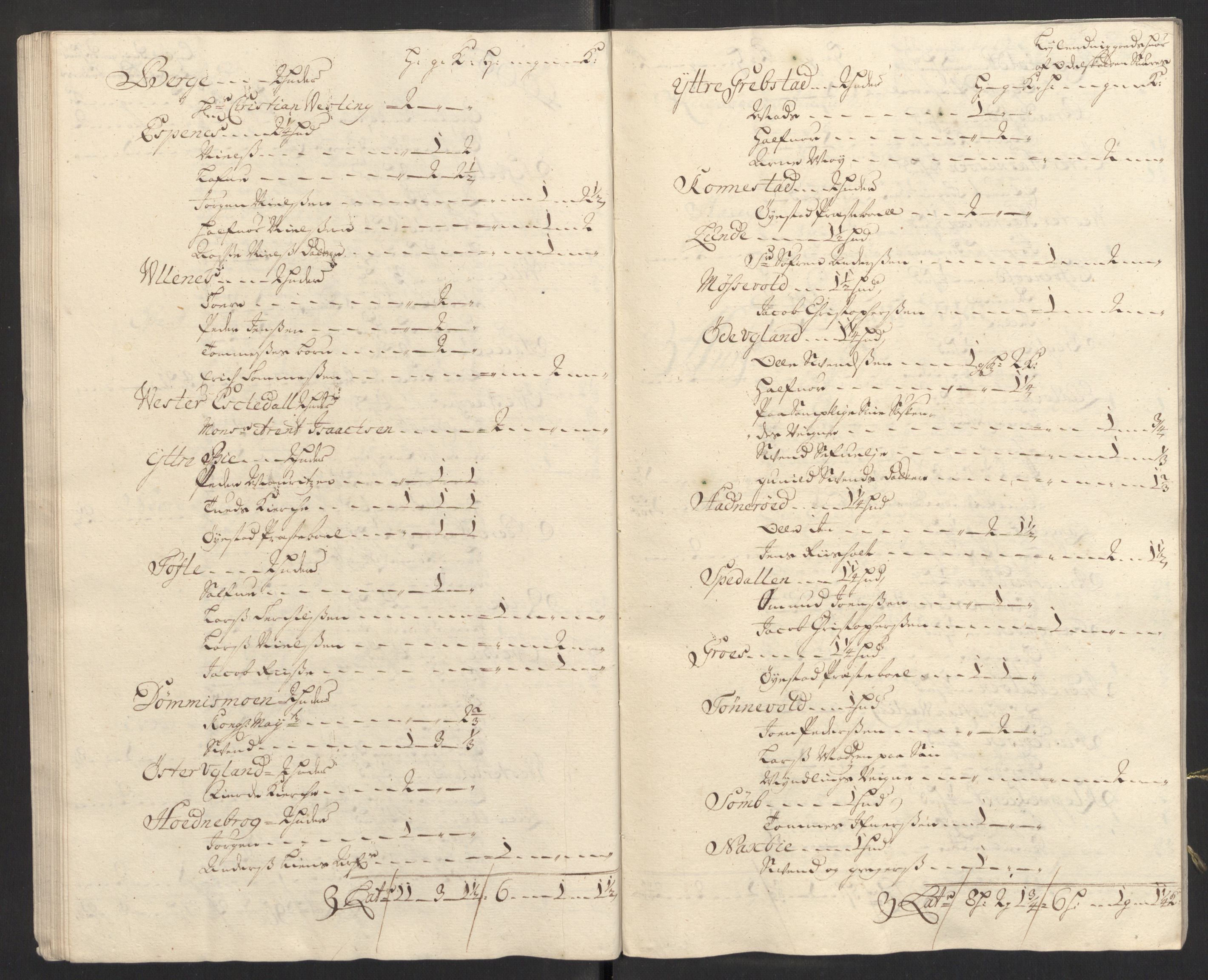 Rentekammeret inntil 1814, Reviderte regnskaper, Fogderegnskap, AV/RA-EA-4092/R39/L2316: Fogderegnskap Nedenes, 1702-1703, s. 262