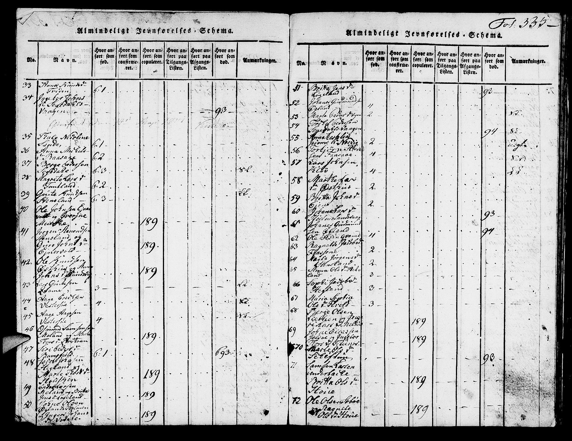 Hjelmeland sokneprestkontor, AV/SAST-A-101843/01/V/L0001: Klokkerbok nr. B 1, 1816-1841, s. 335