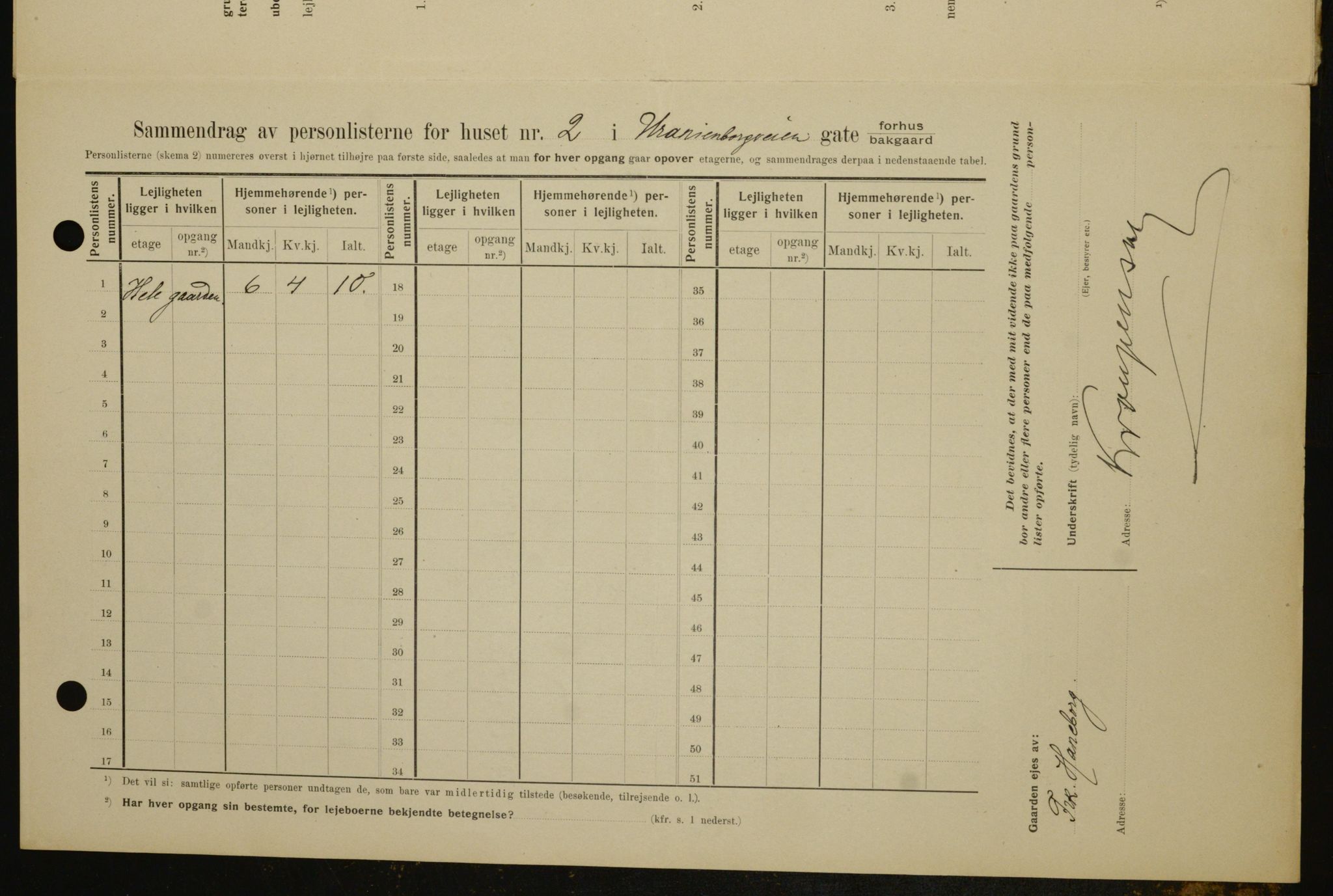 OBA, Kommunal folketelling 1.2.1909 for Kristiania kjøpstad, 1909, s. 109174