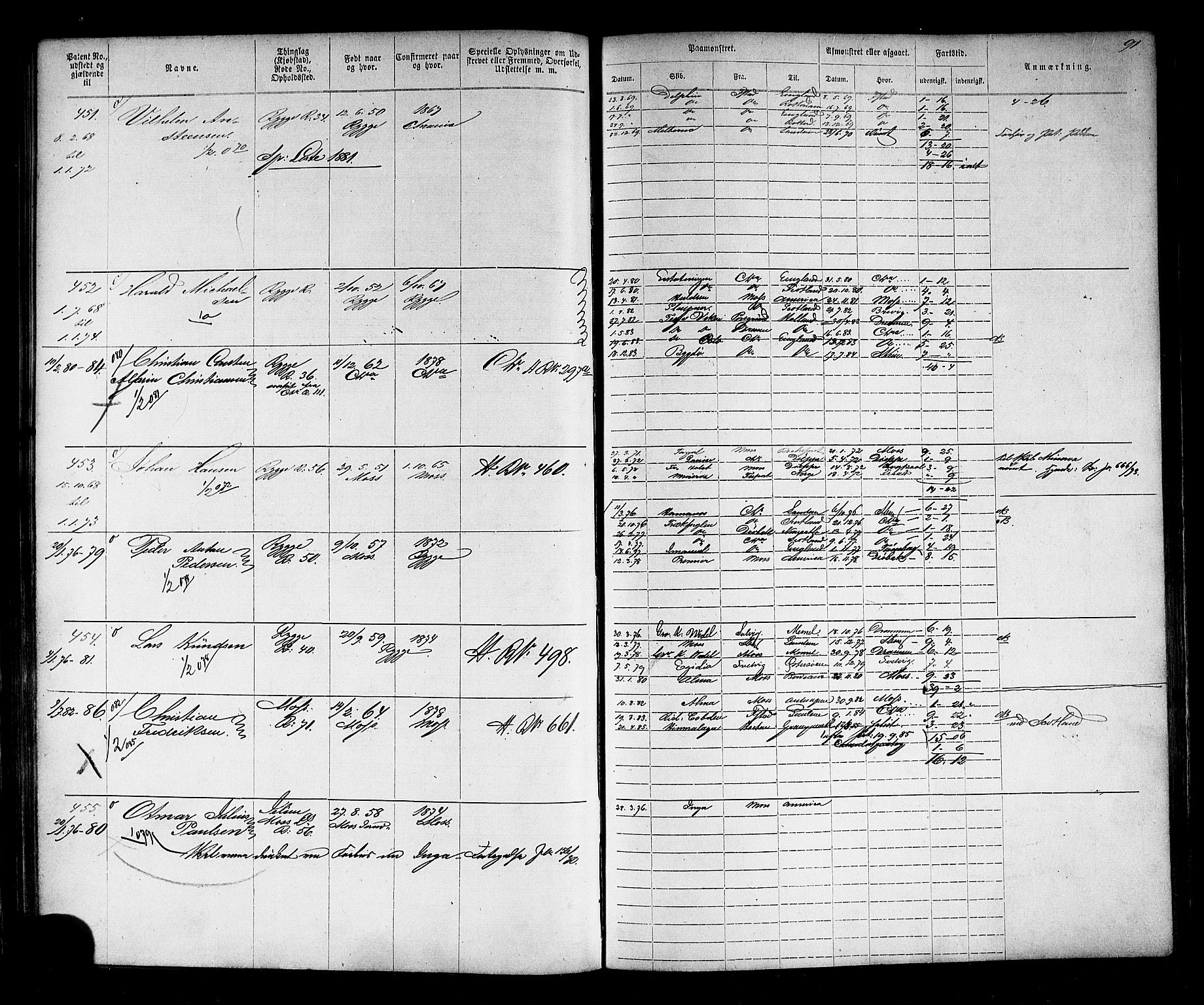 Moss mønstringskontor, AV/SAO-A-10569d/F/Fc/Fca/L0002: Annotasjonsrulle, 1868-1892, s. 103