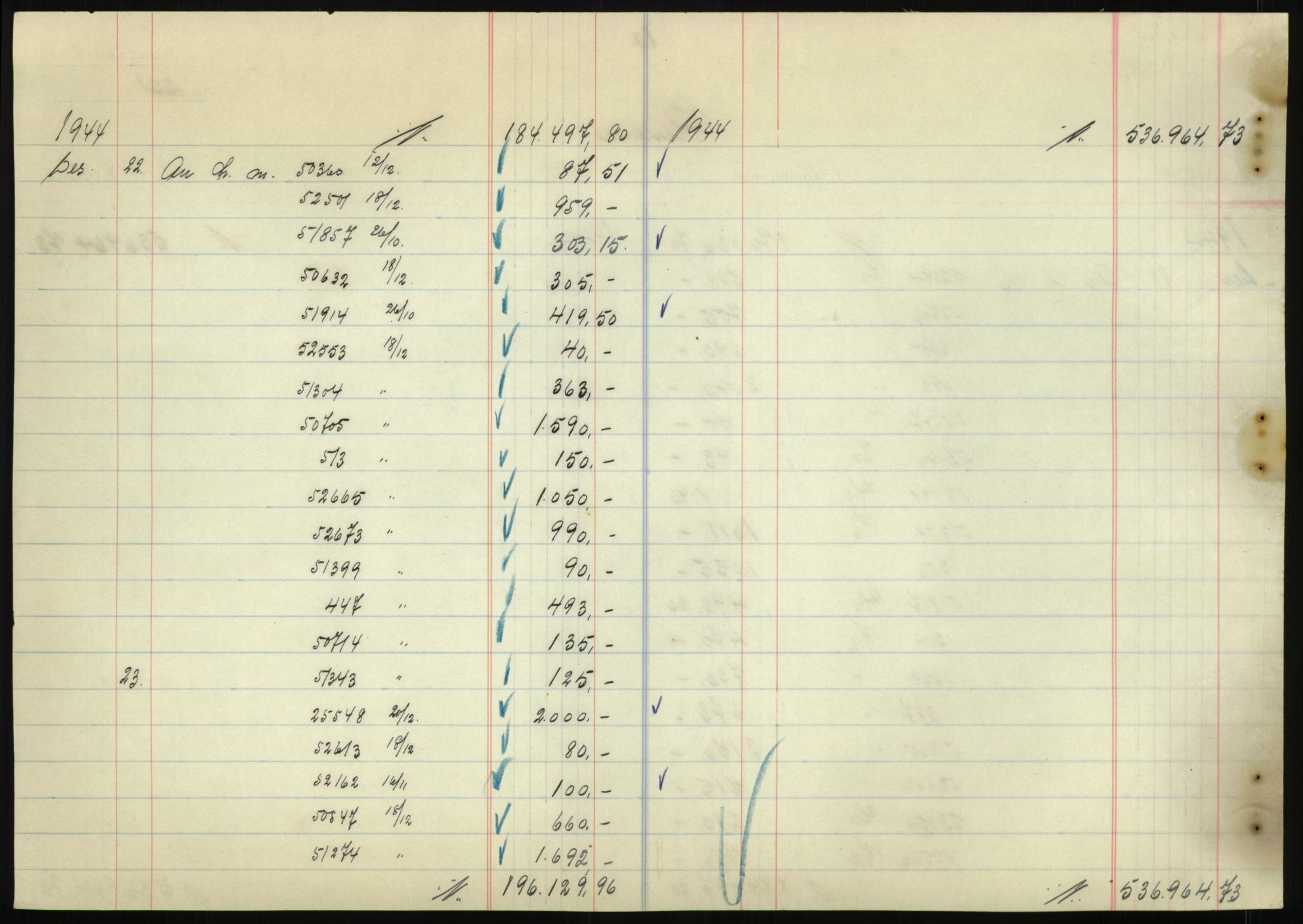 Forsvarsdepartementet, 10. kontor / Oppgjørskontoret, AV/RA-RAFA-1225/D/Db/L0180: Lista oppgjørskontor, 1942-1952, s. 1868