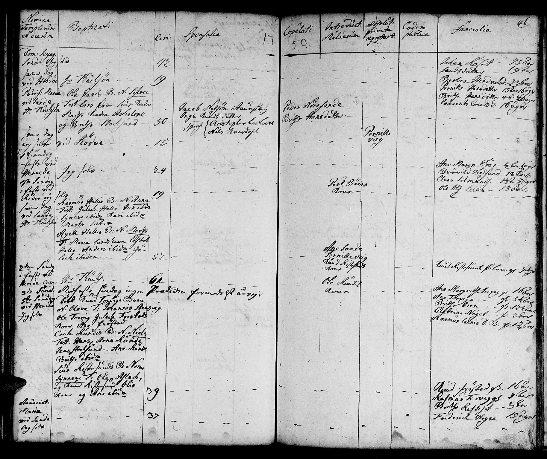 Ministerialprotokoller, klokkerbøker og fødselsregistre - Møre og Romsdal, AV/SAT-A-1454/507/L0066: Ministerialbok nr. 507A01, 1731-1766, s. 46