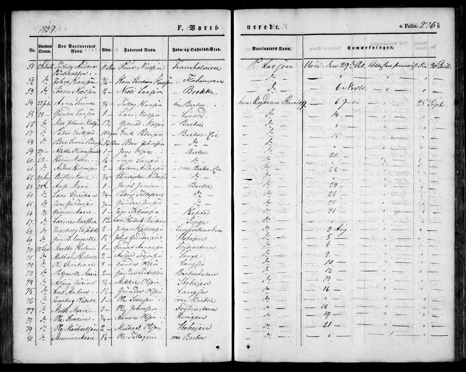 Tromøy sokneprestkontor, AV/SAK-1111-0041/F/Fa/L0004: Ministerialbok nr. A 4, 1837-1846, s. 276