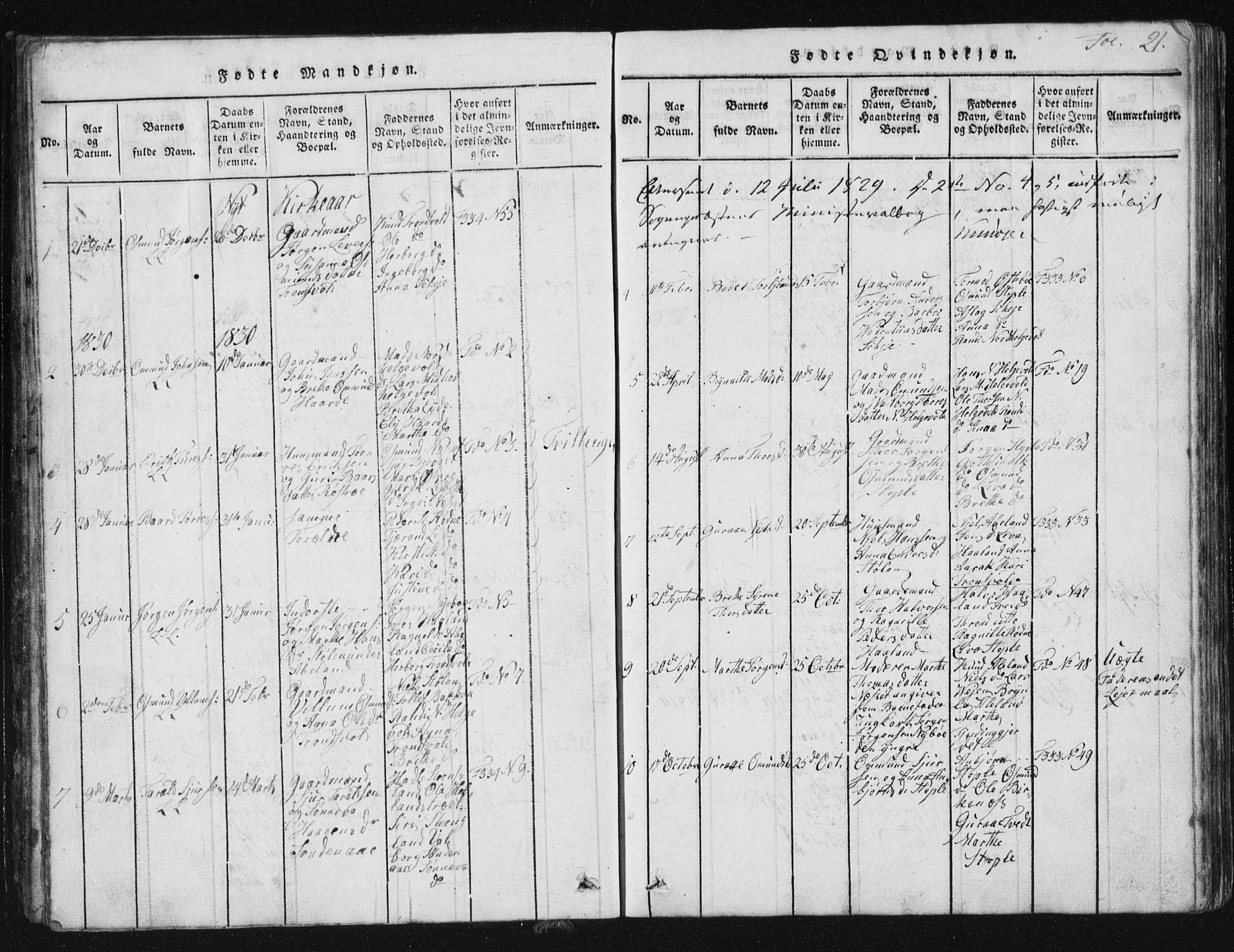 Vikedal sokneprestkontor, AV/SAST-A-101840/01/V: Klokkerbok nr. B 2, 1816-1863, s. 21