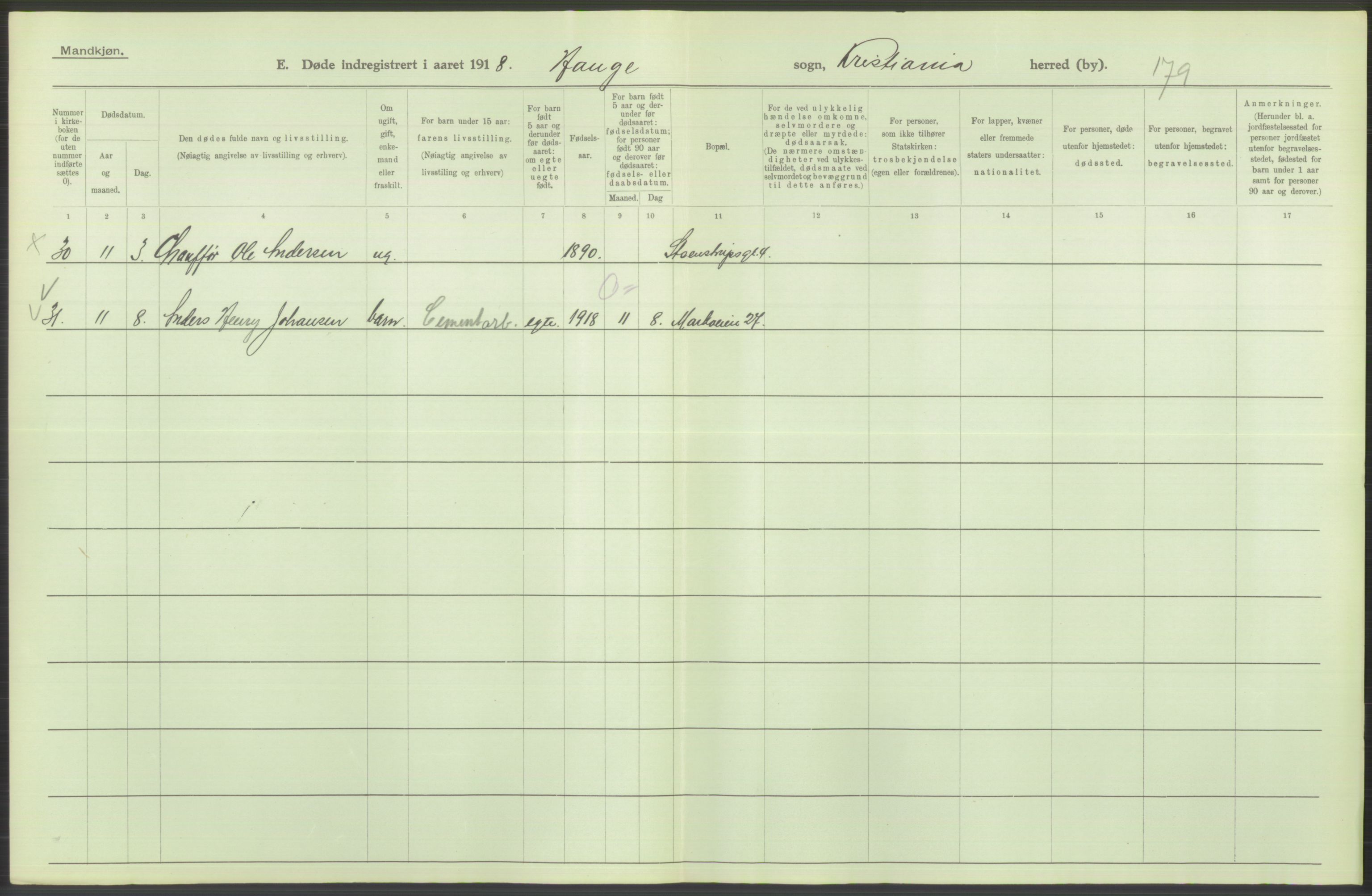 Statistisk sentralbyrå, Sosiodemografiske emner, Befolkning, RA/S-2228/D/Df/Dfb/Dfbh/L0010: Kristiania: Døde, 1918, s. 750