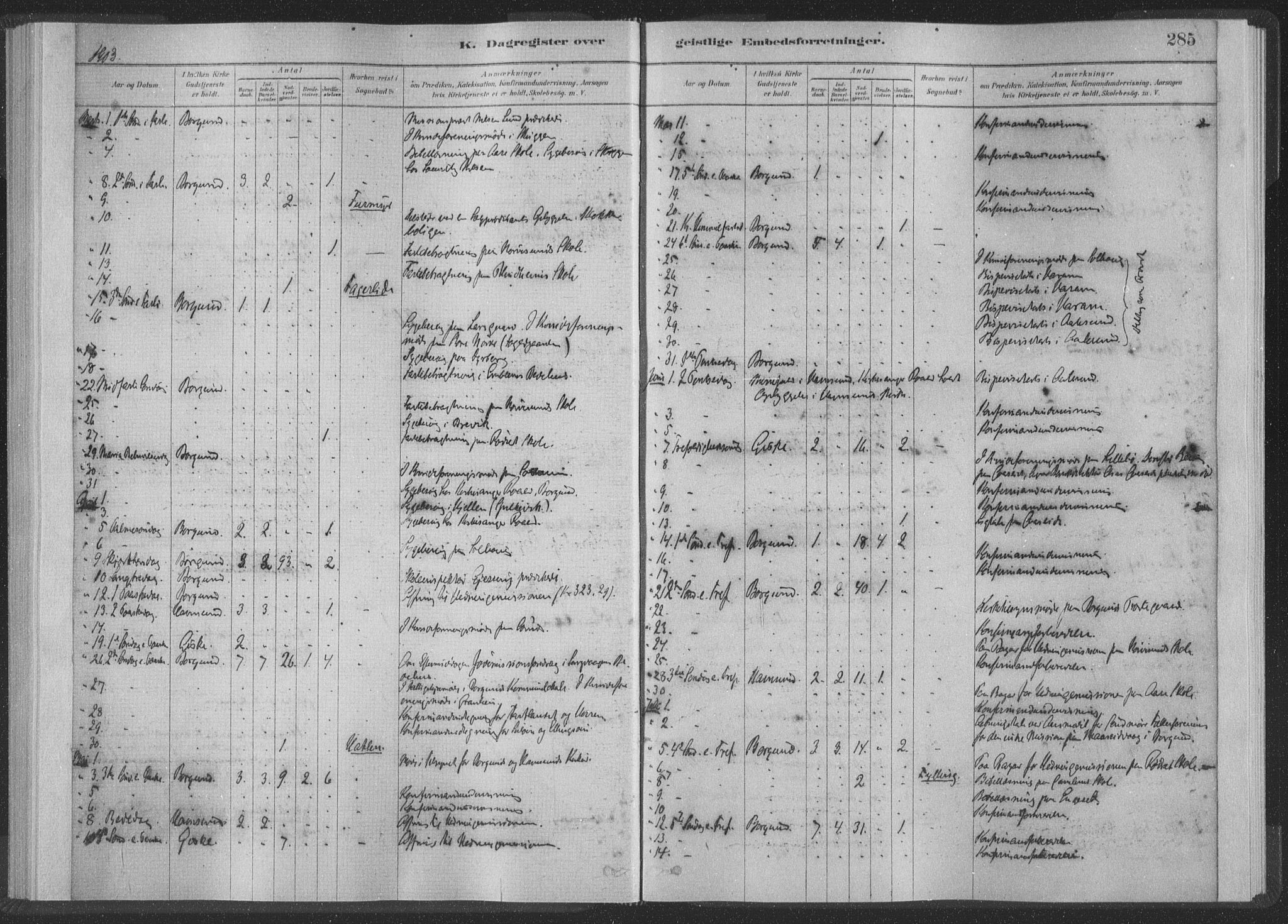 Ministerialprotokoller, klokkerbøker og fødselsregistre - Møre og Romsdal, SAT/A-1454/528/L0404: Ministerialbok nr. 528A13II, 1880-1922, s. 285