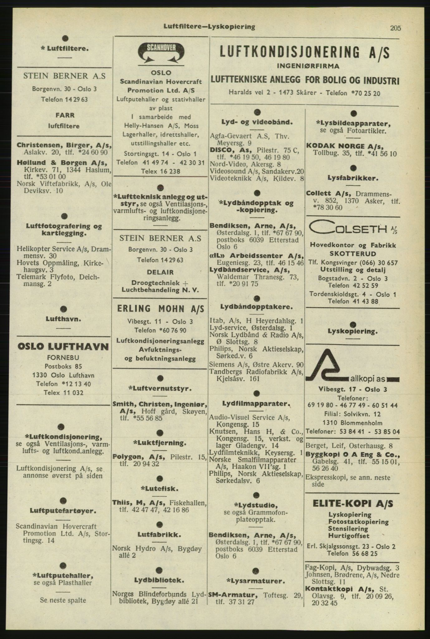 Kristiania/Oslo adressebok, PUBL/-, 1974-1975, s. 205