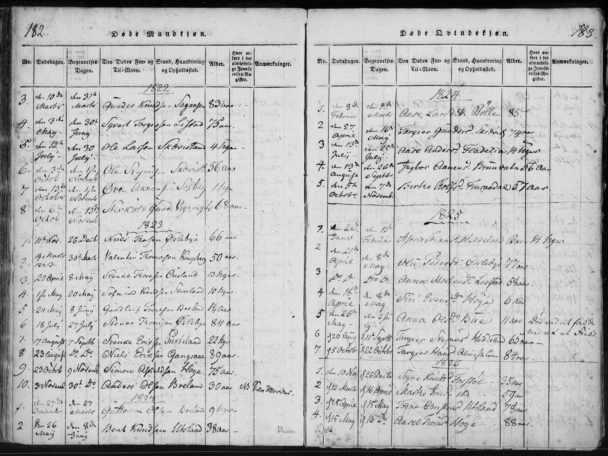 Holum sokneprestkontor, SAK/1111-0022/F/Fa/Fac/L0002: Ministerialbok nr. A 2, 1821-1859, s. 182-183
