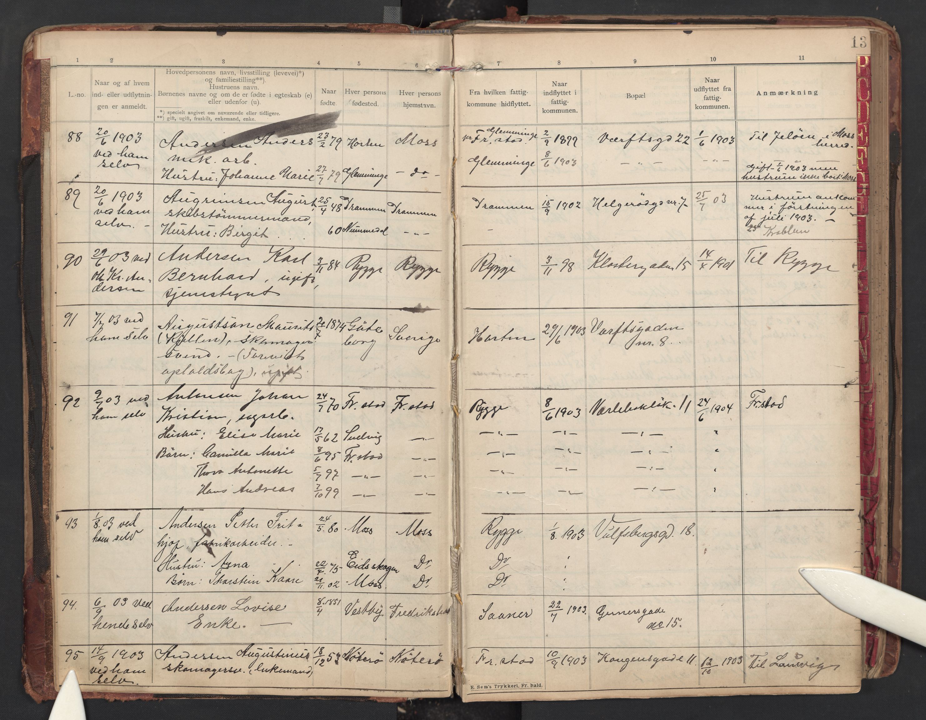 Moss folkeregister, AV/SAO-A-10020/J/L0001: Inn- og utflyttede i Moss fattigkommune, 1901-1905, s. 13