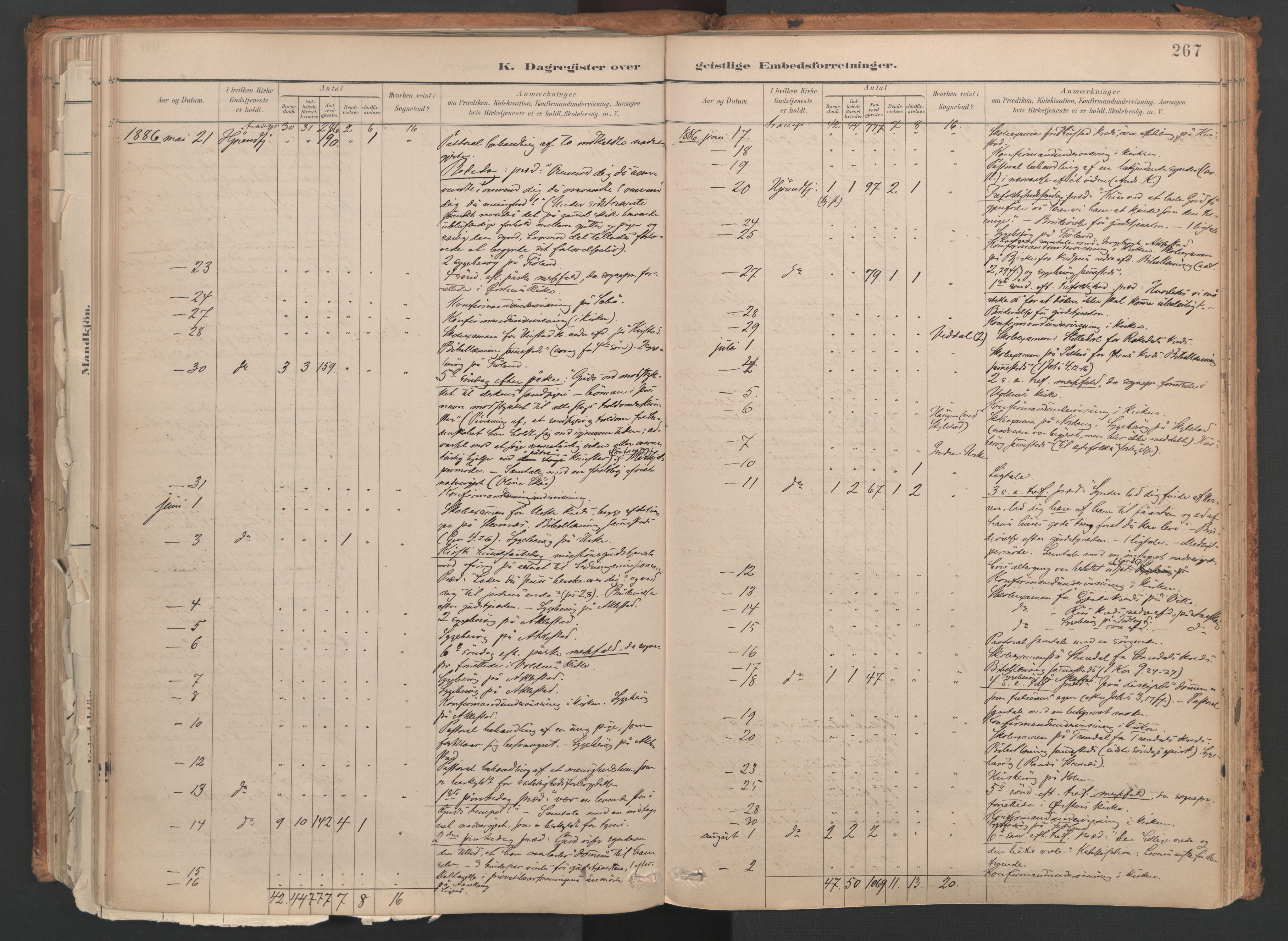 Ministerialprotokoller, klokkerbøker og fødselsregistre - Møre og Romsdal, SAT/A-1454/515/L0211: Ministerialbok nr. 515A07, 1886-1910, s. 267