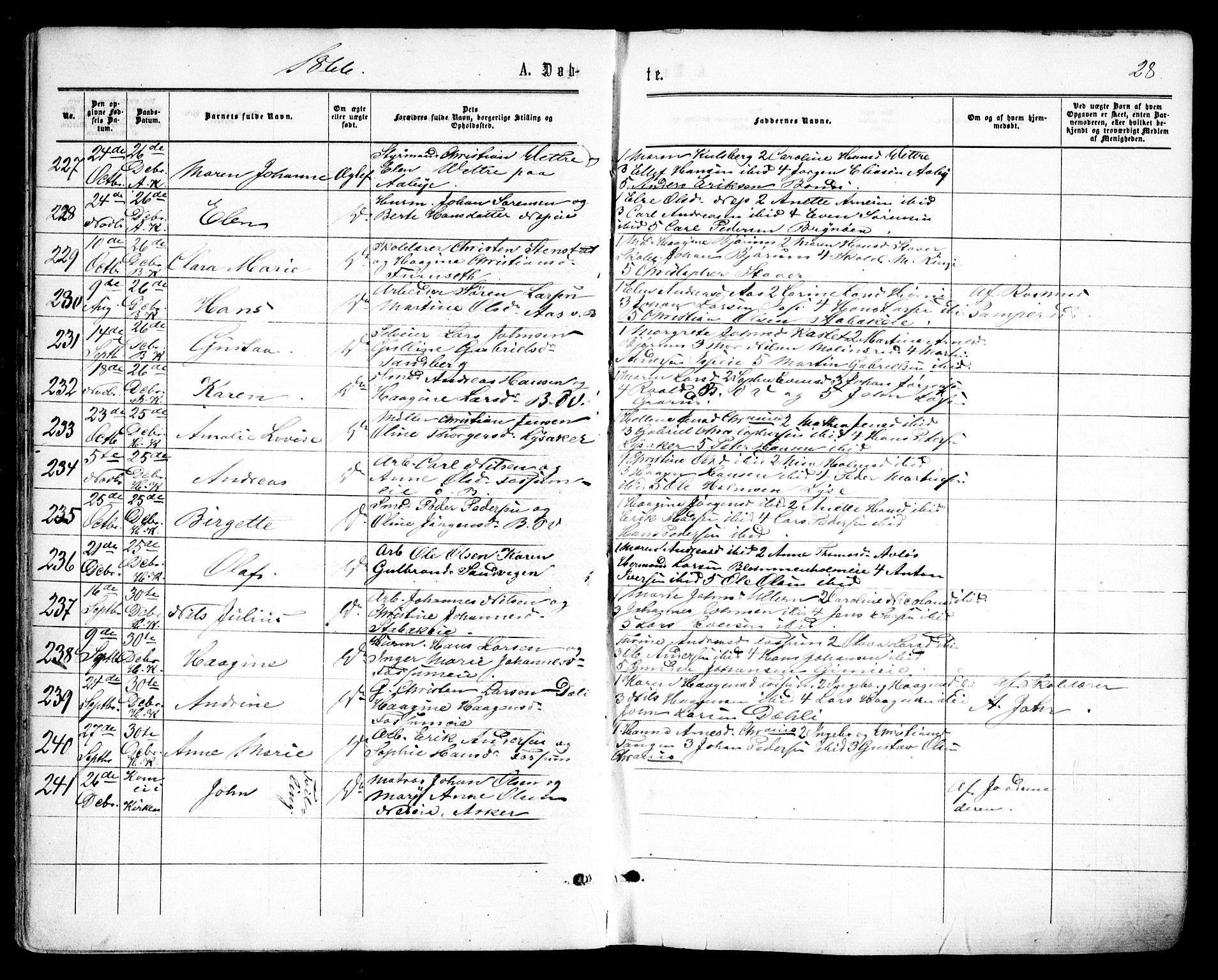 Asker prestekontor Kirkebøker, AV/SAO-A-10256a/F/Fa/L0008: Ministerialbok nr. I 8, 1865-1878, s. 28
