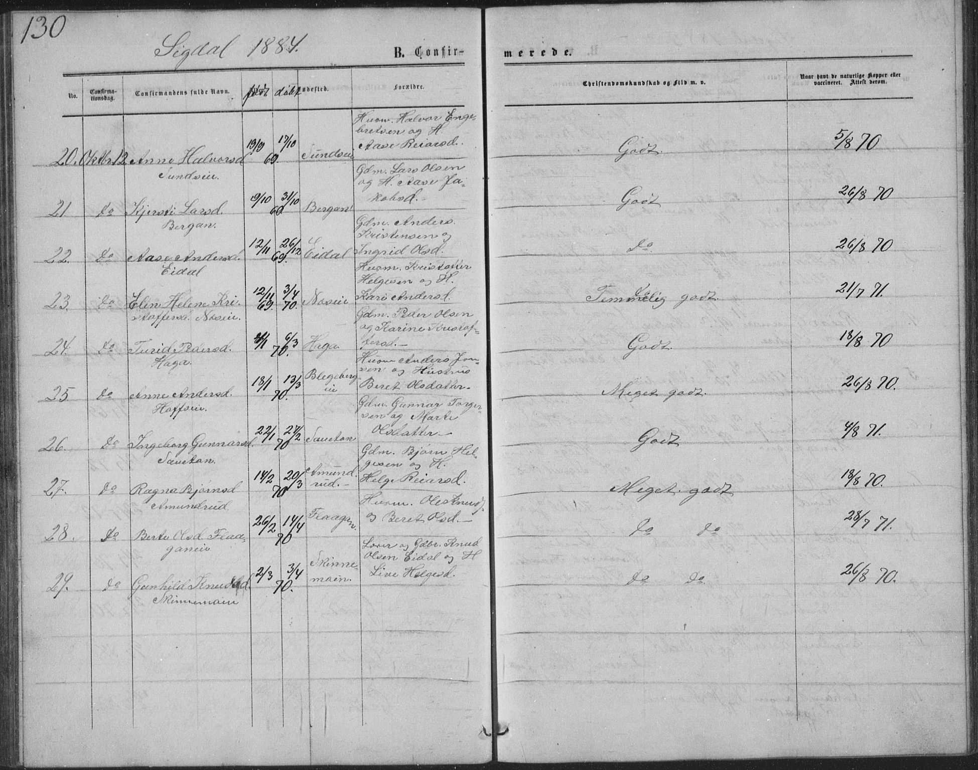 Sigdal kirkebøker, AV/SAKO-A-245/G/Ga/L0004: Klokkerbok nr. I 4, 1879-1885, s. 130